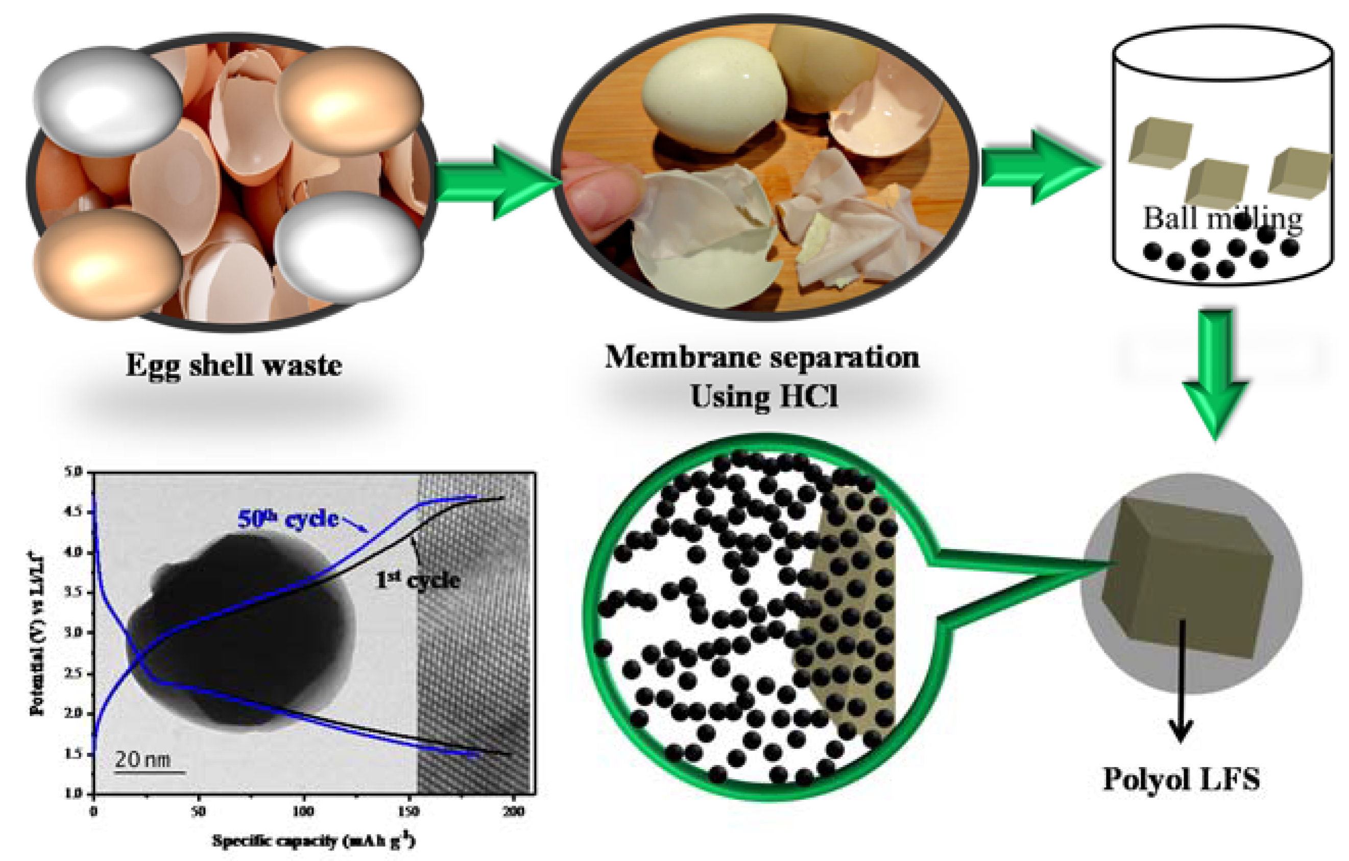 Energies 13 00786 g001