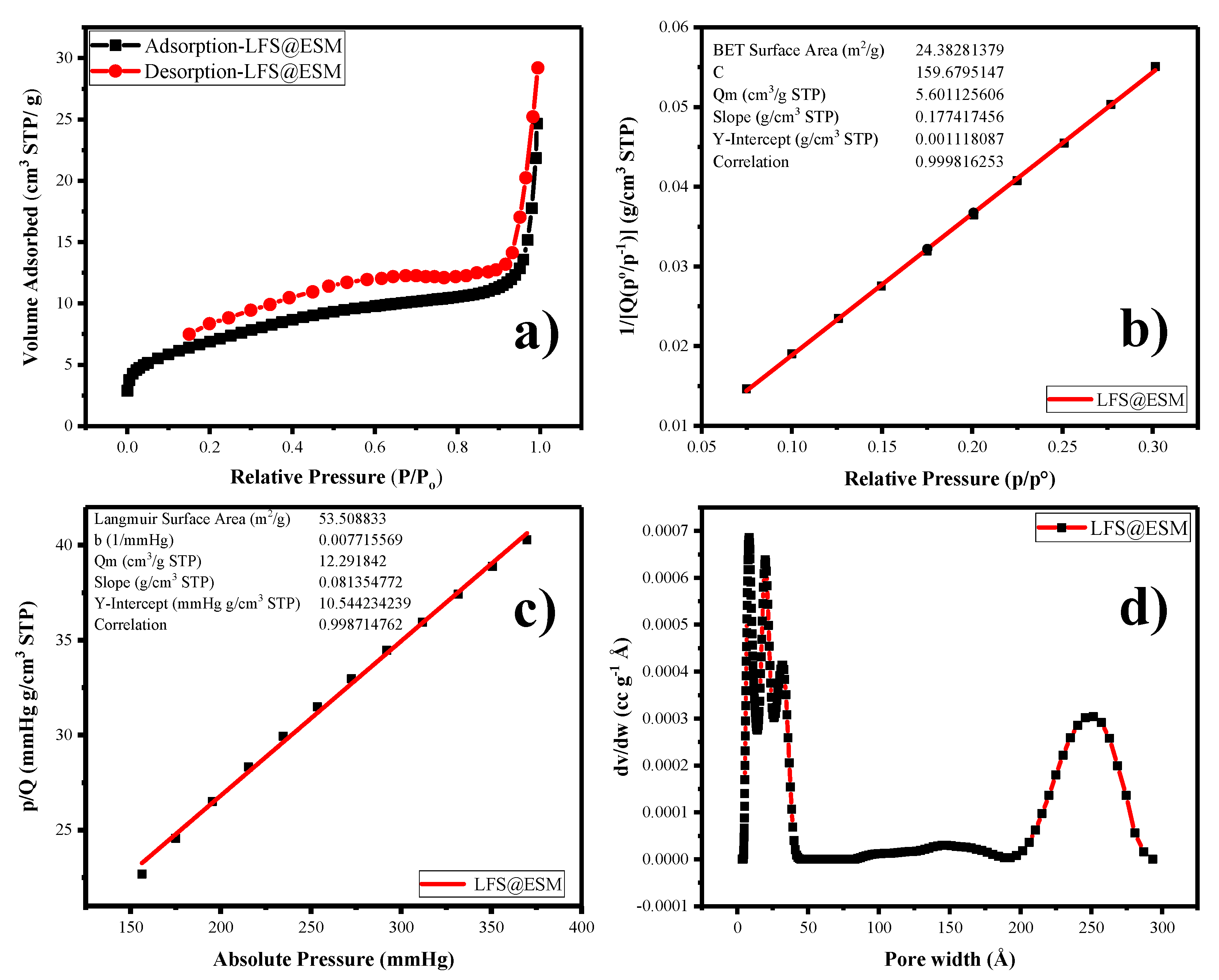 Energies 13 00786 g003