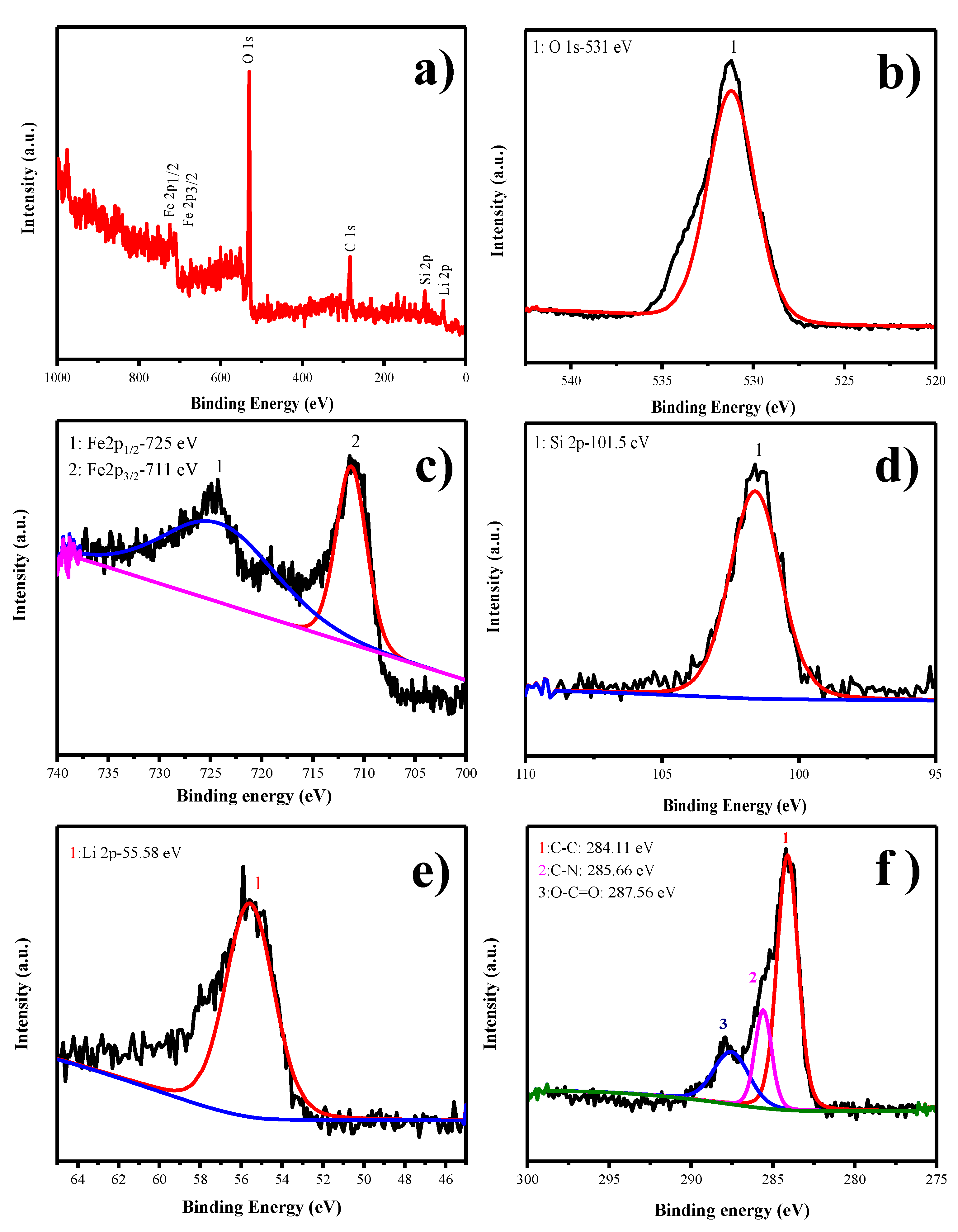 Energies 13 00786 g004