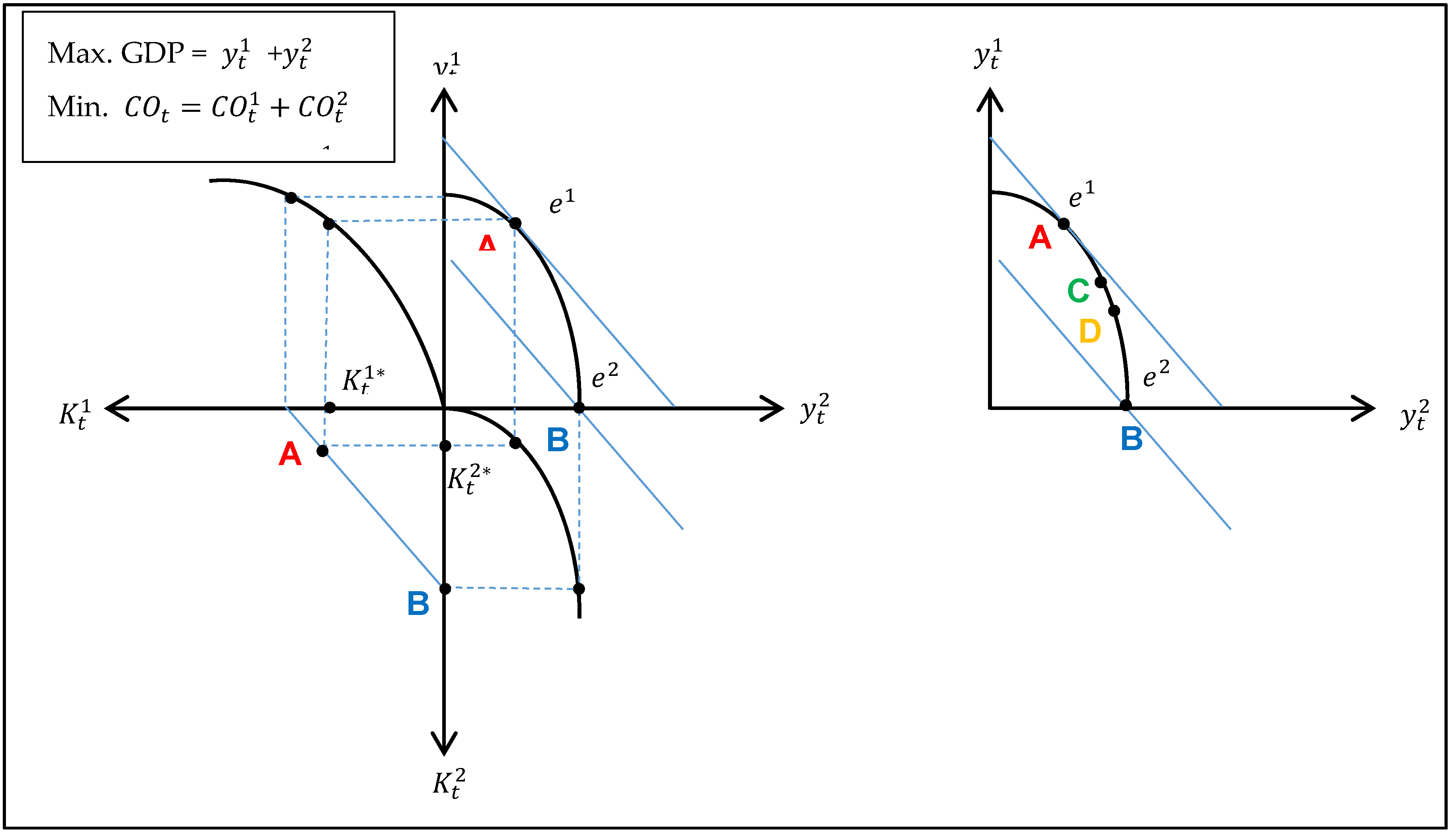 Energies 13 00788 g005