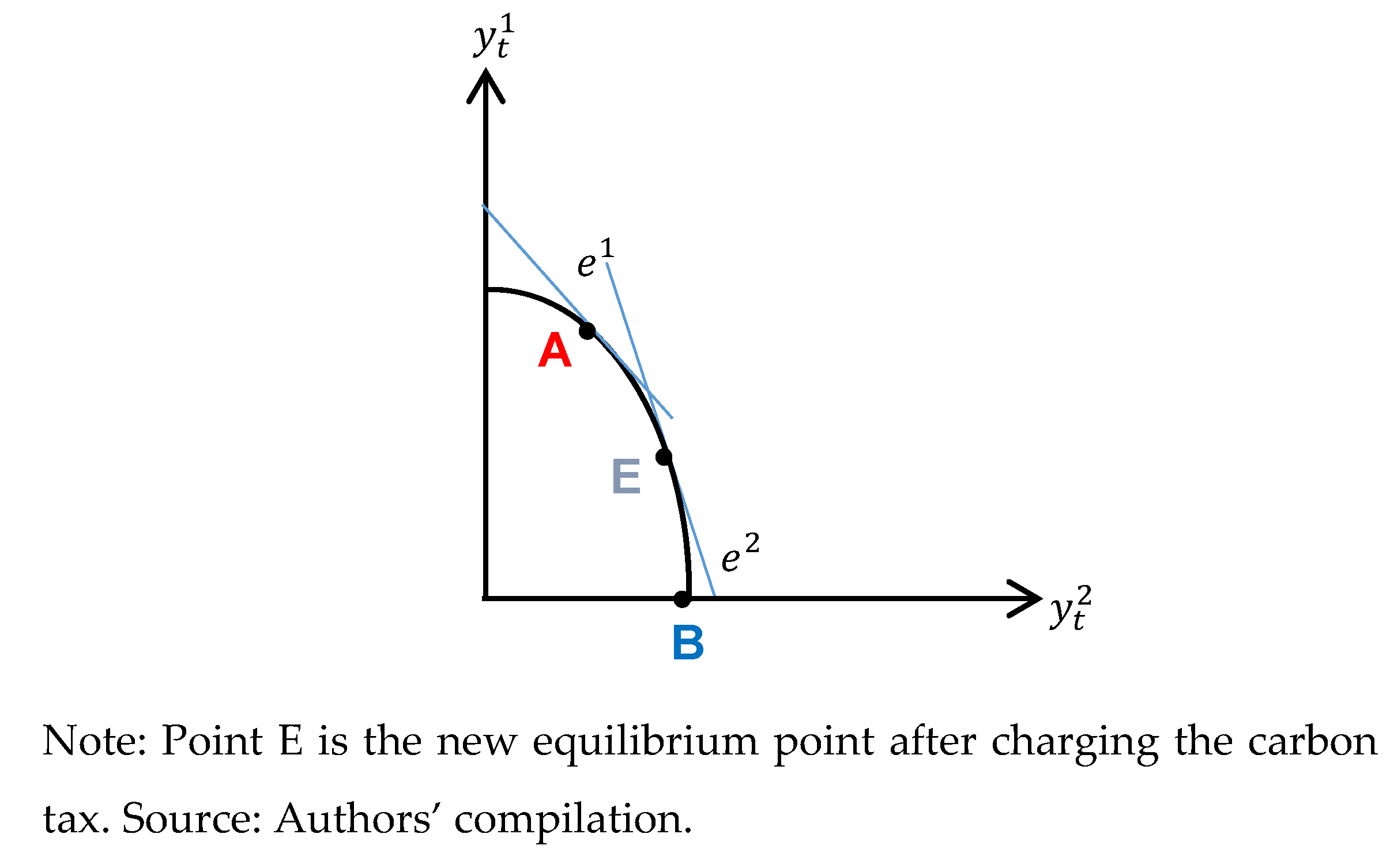 Energies 13 00788 g006