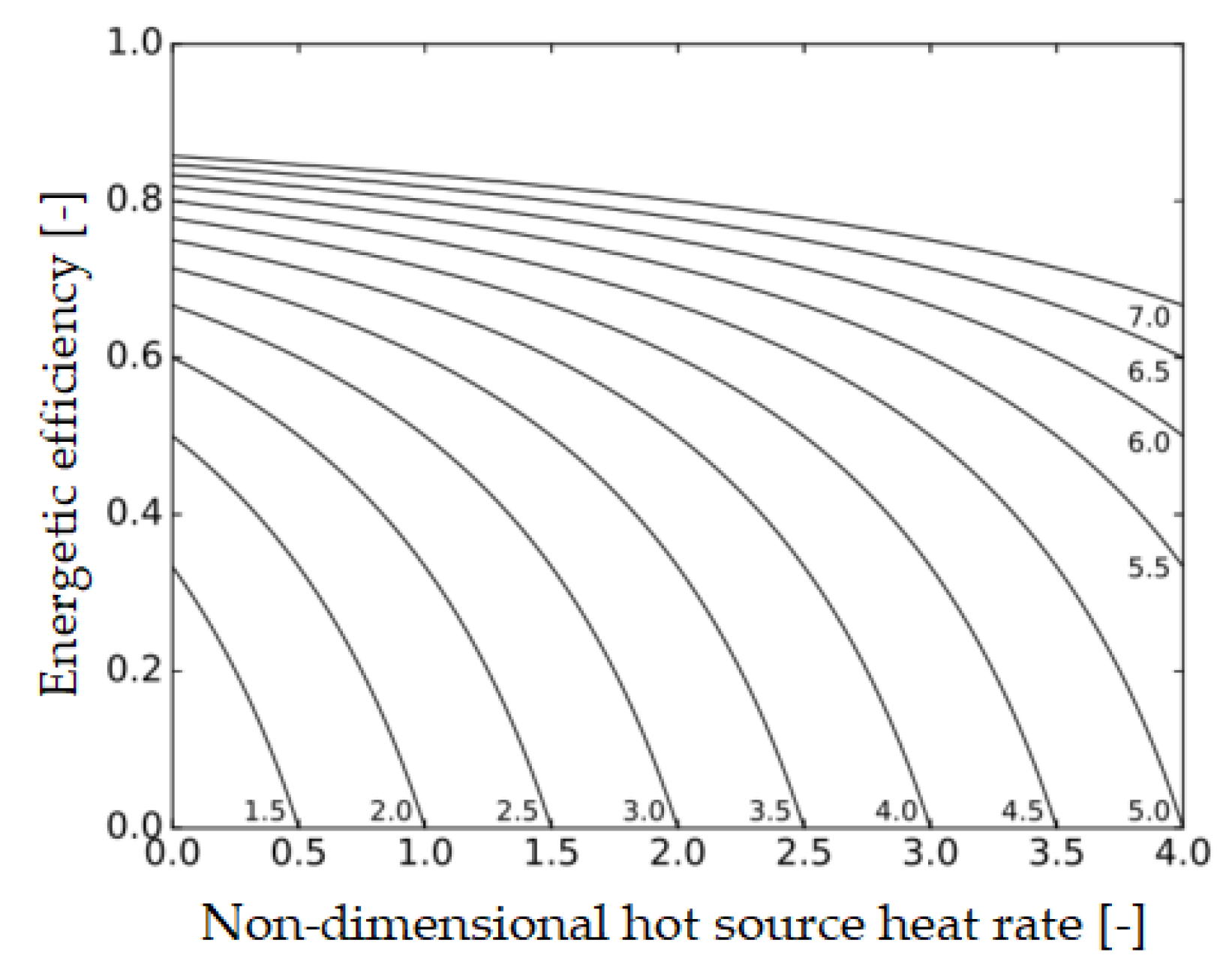 Energies 13 00789 g002