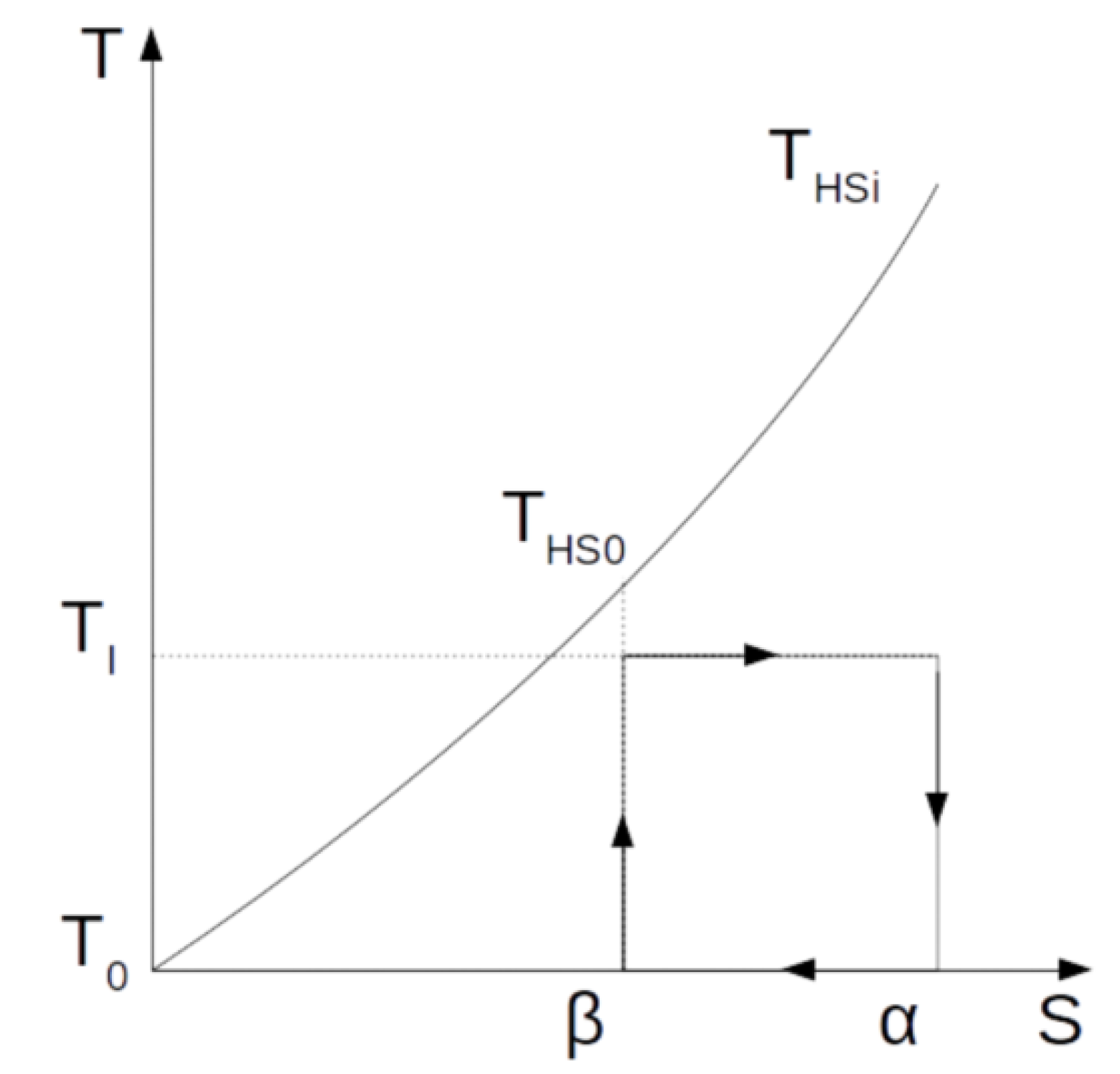 Energies 13 00789 g003