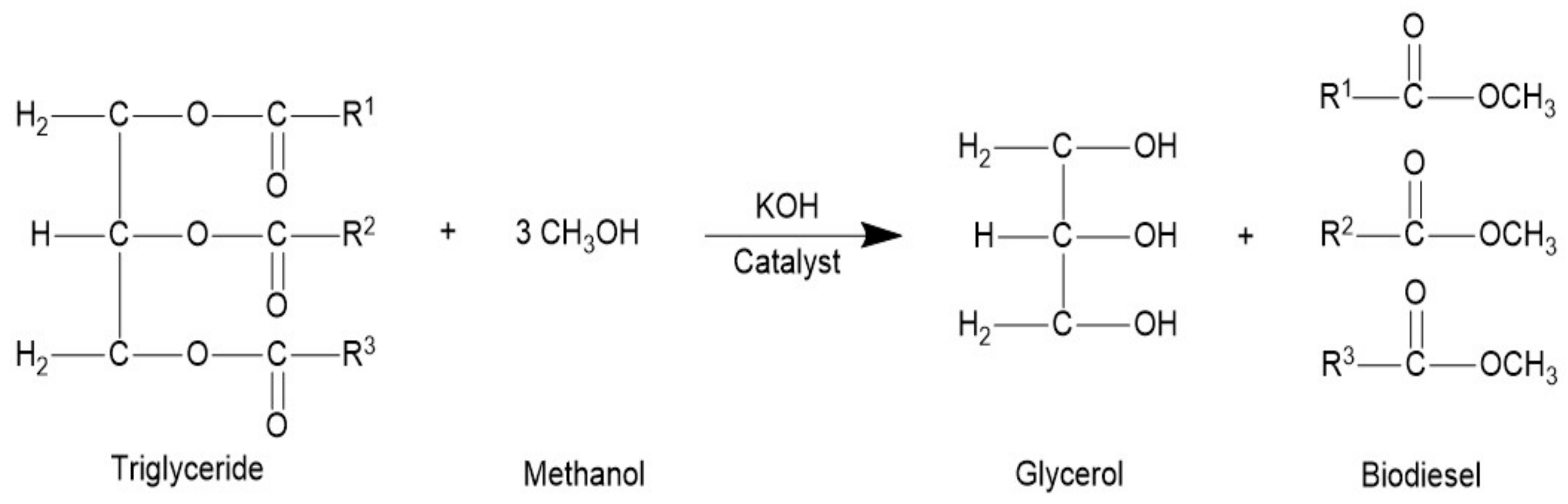 Energies 13 00791 g001