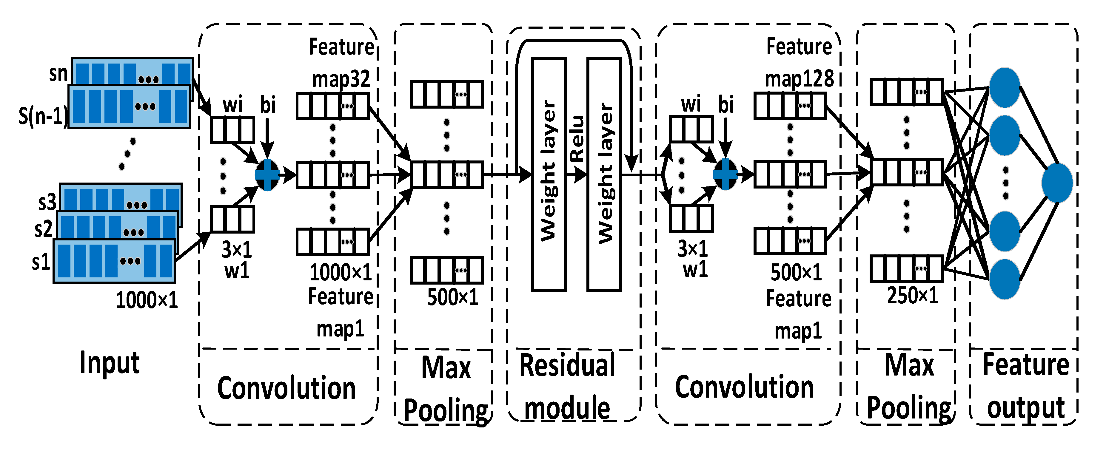 Energies 13 00792 g002