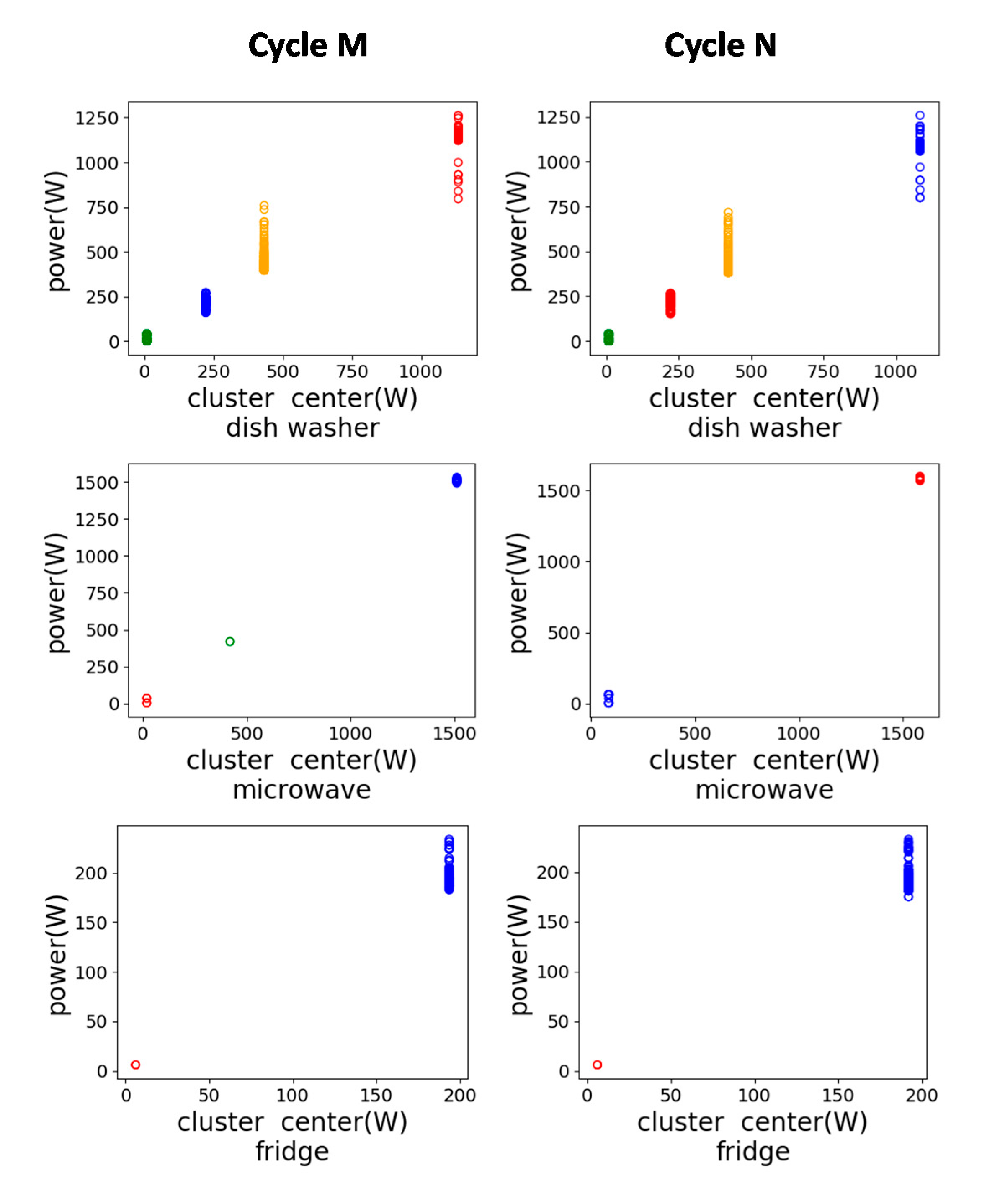 Energies 13 00792 g004