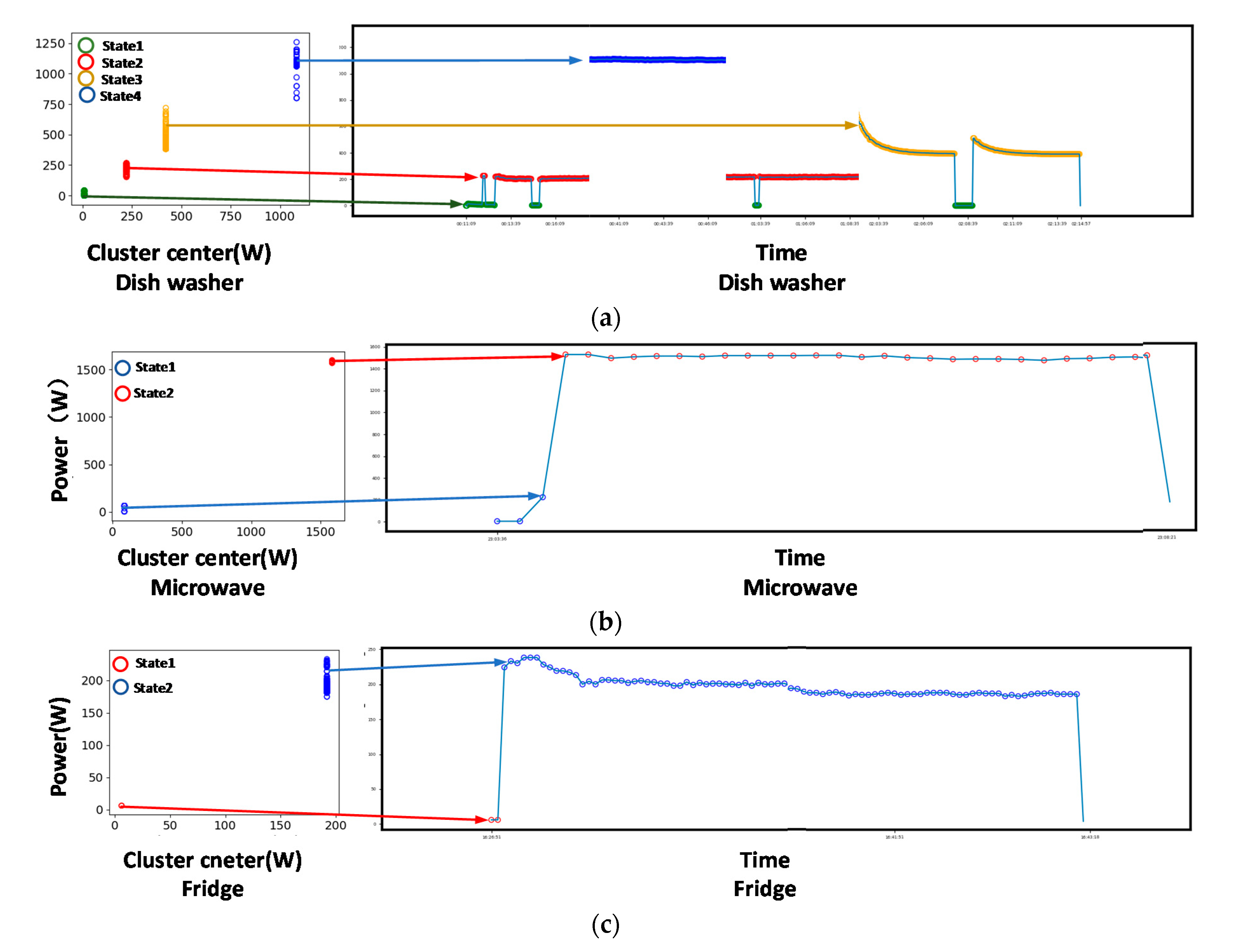Energies 13 00792 g005