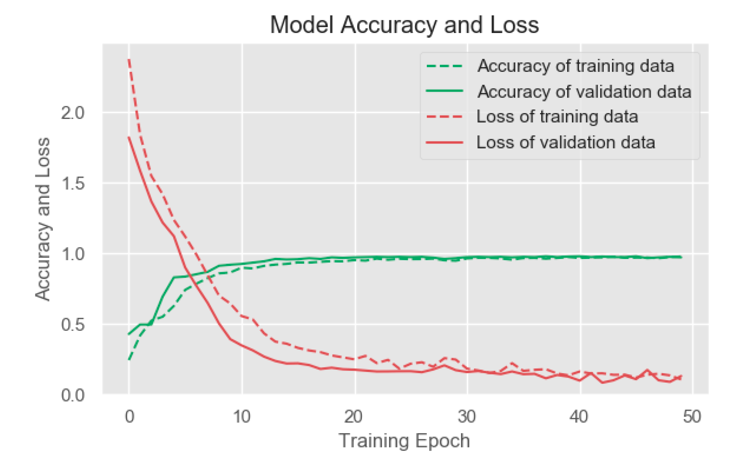 Energies 13 00792 g008