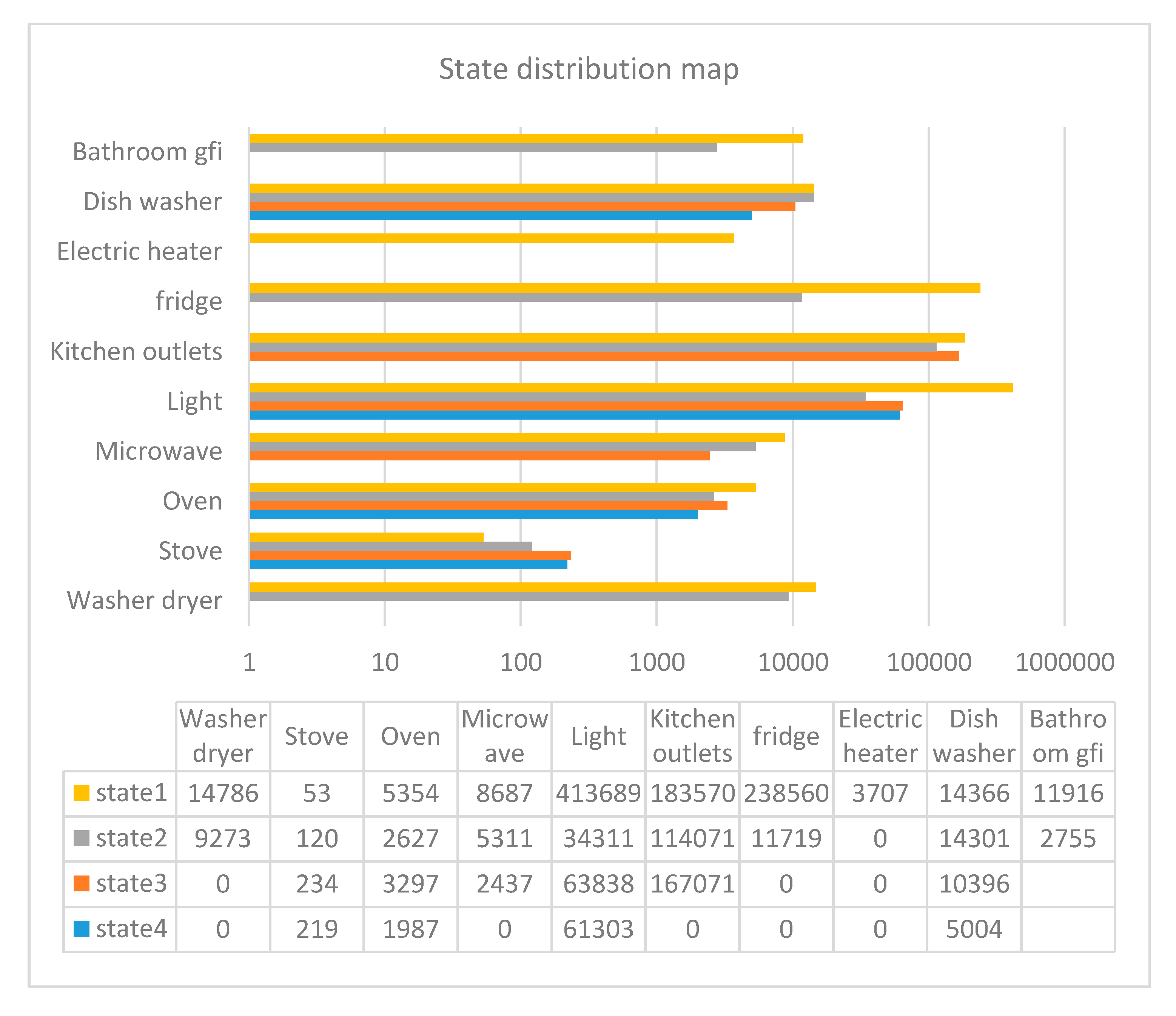 Energies 13 00792 g009