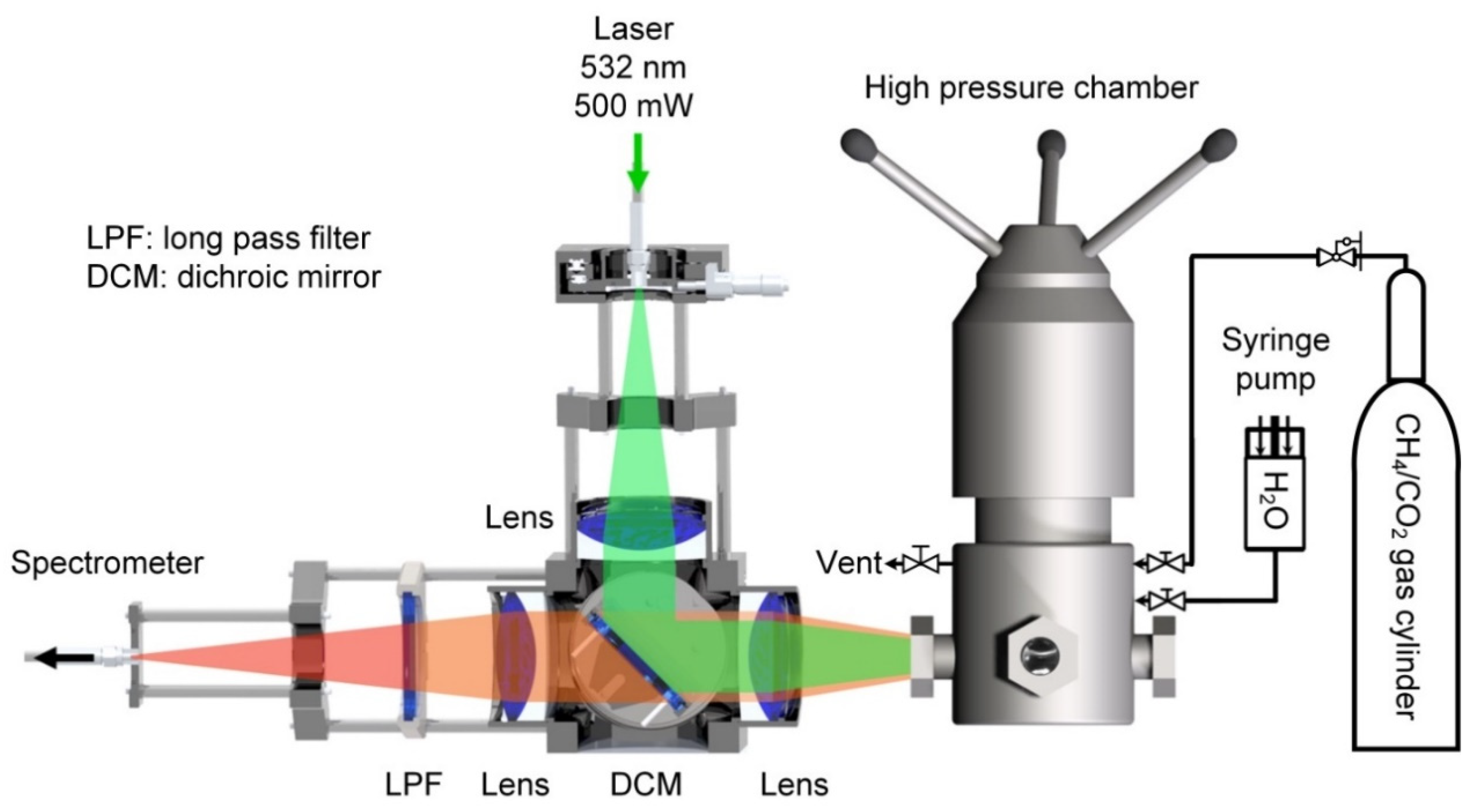 Energies 13 00793 g001 Energies 13 00793 g001