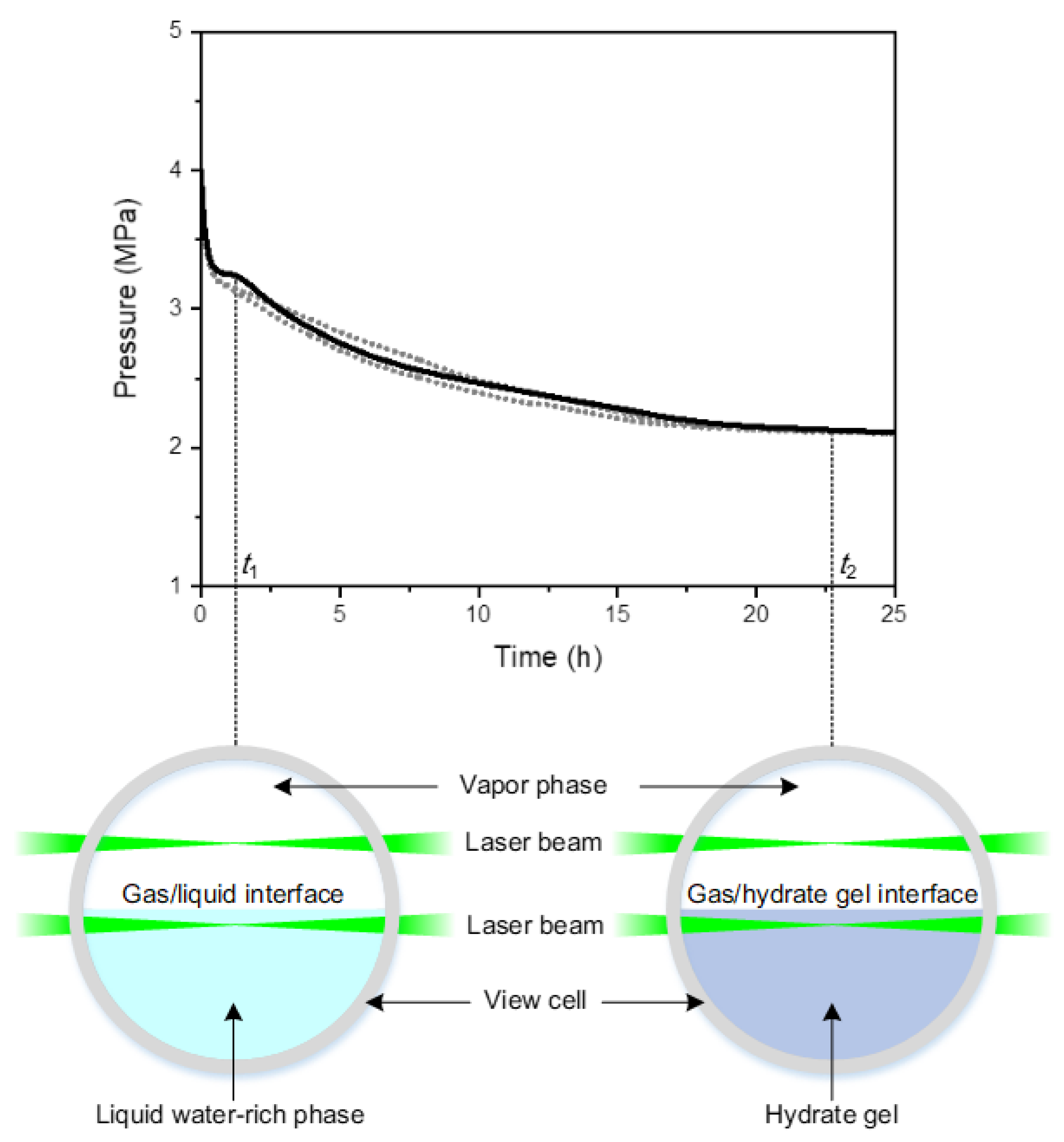 Energies 13 00793 g002 Energies 13 00793 g002