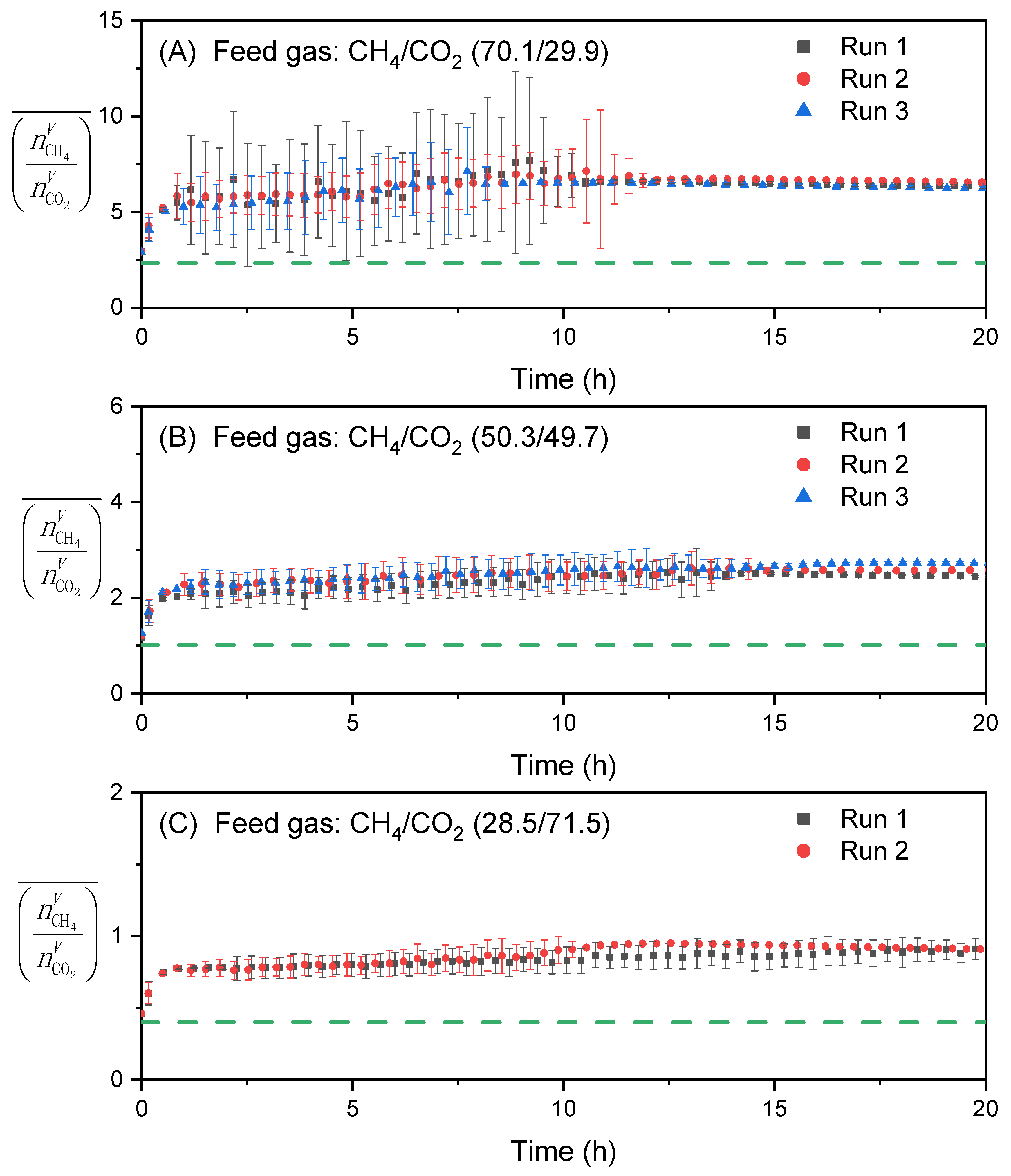 Energies 13 00793 g005 Energies 13 00793 g005