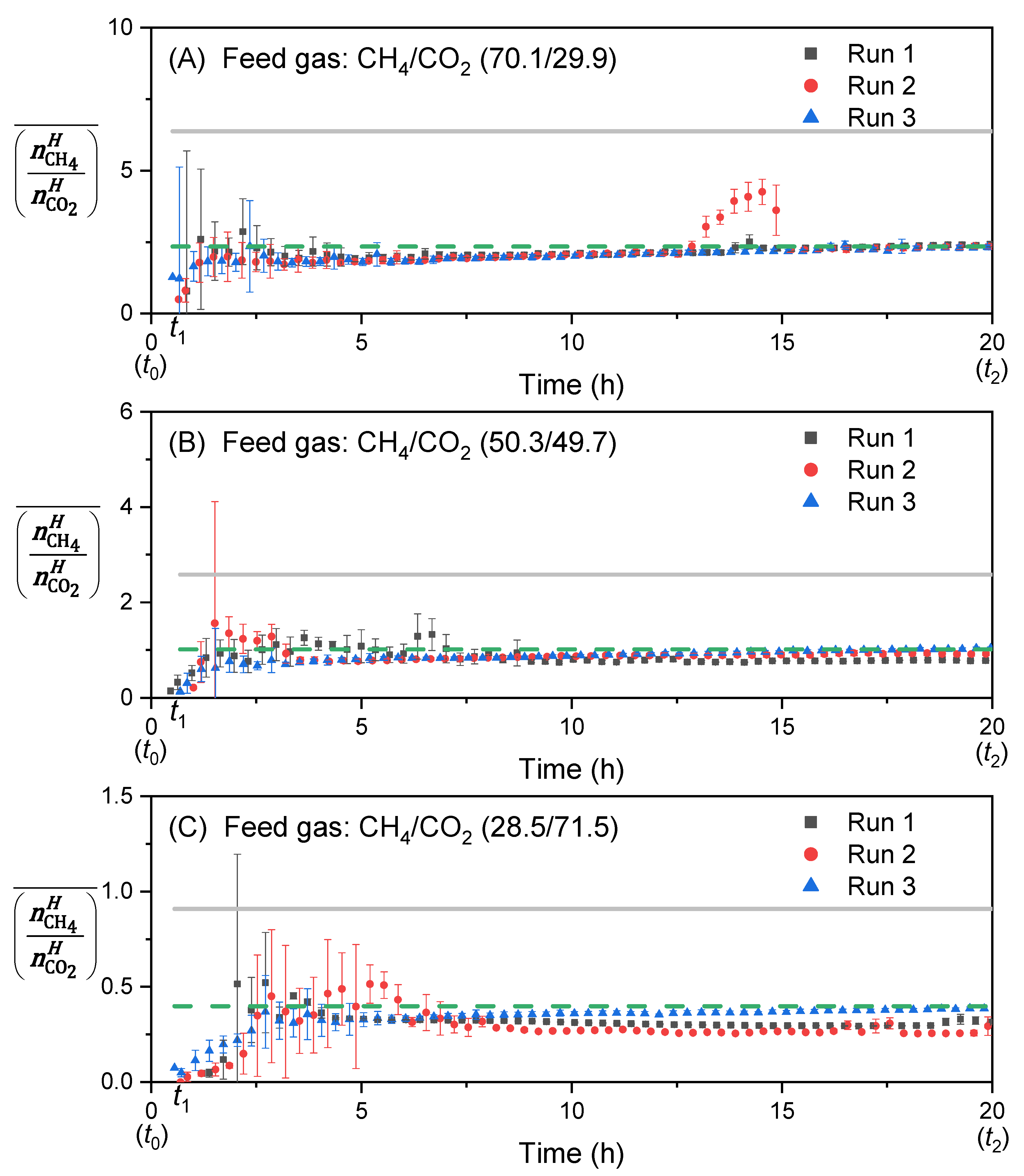 Energies 13 00793 g008 Energies 13 00793 g008