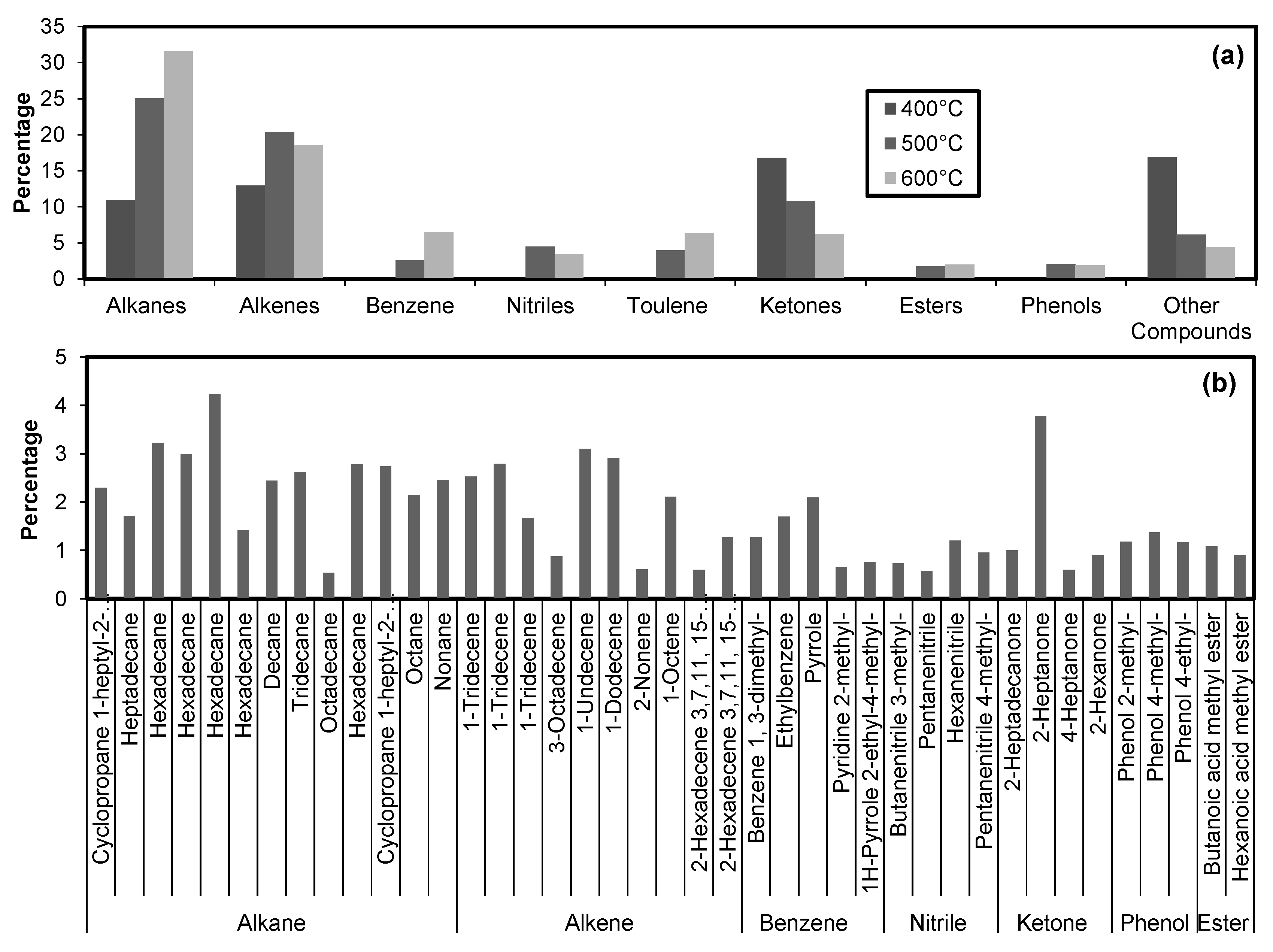 Energies 13 00796 g004 Energies 13 00796 g004