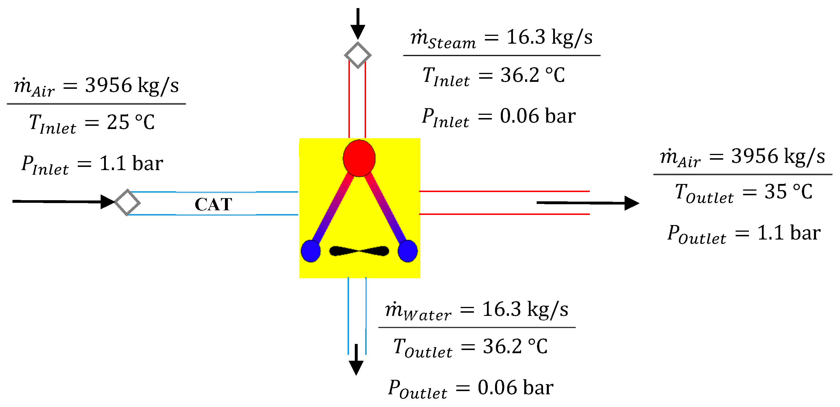 Energies 13 00797 g001