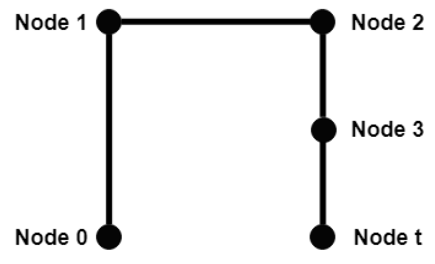 Energies 13 00799 g001