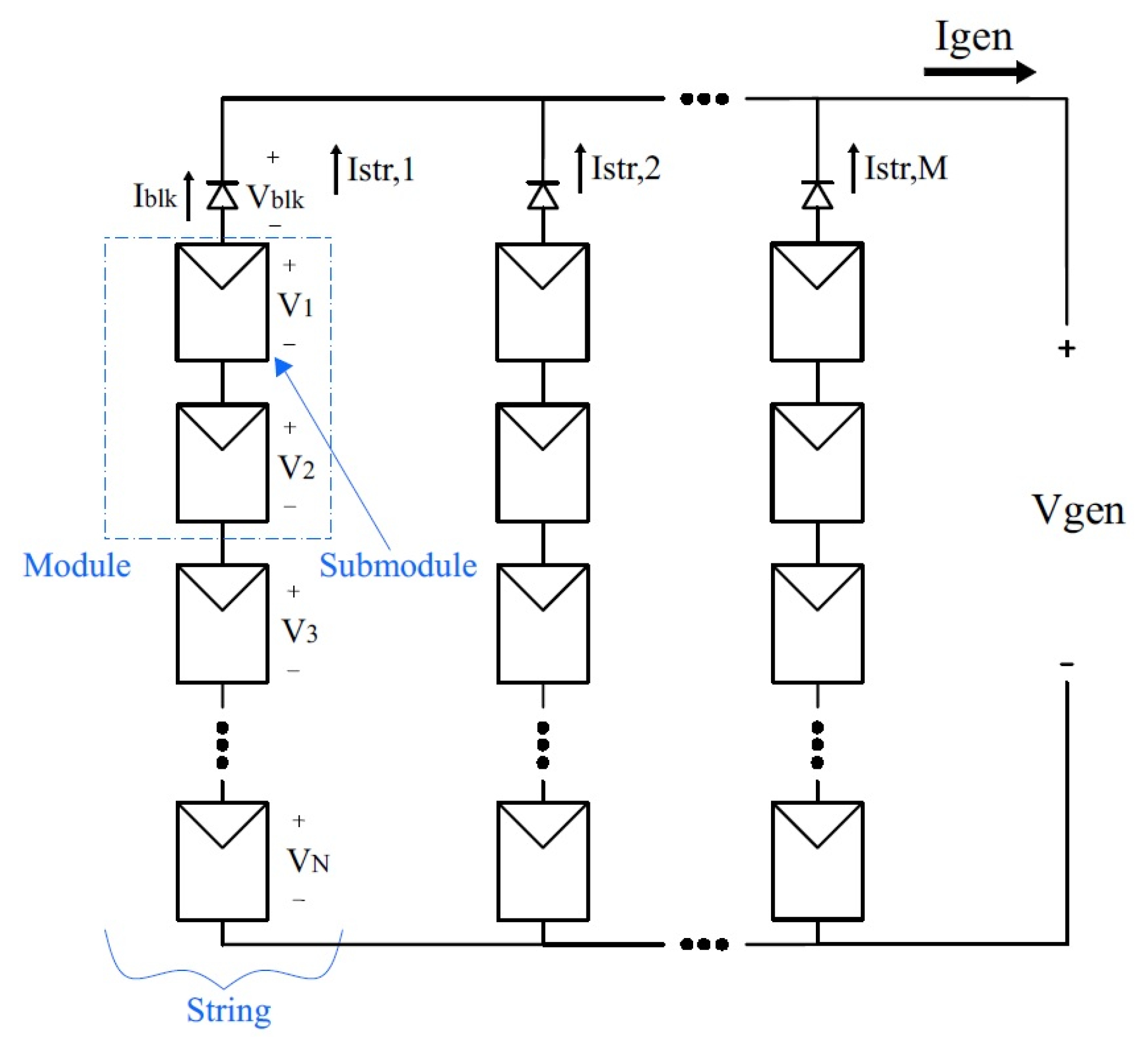 Energies 13 00801 g002
