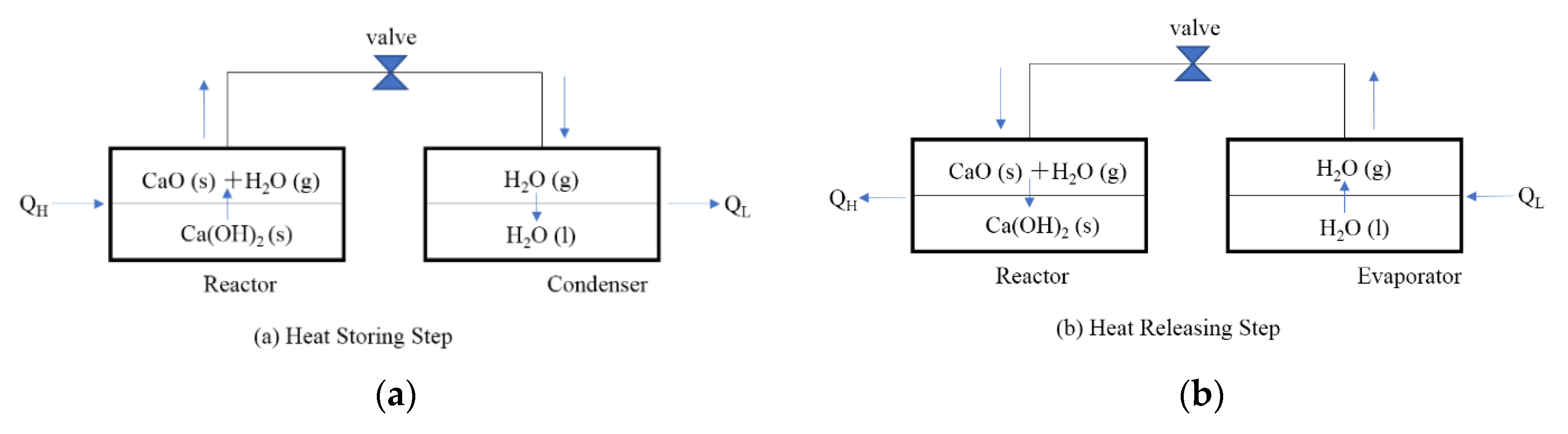Energies 13 00803 g001