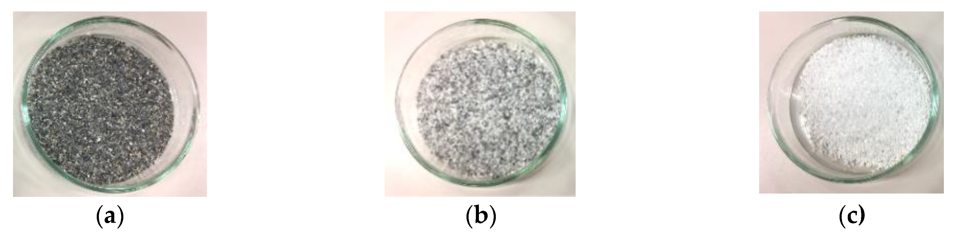 Energies 13 00803 g002