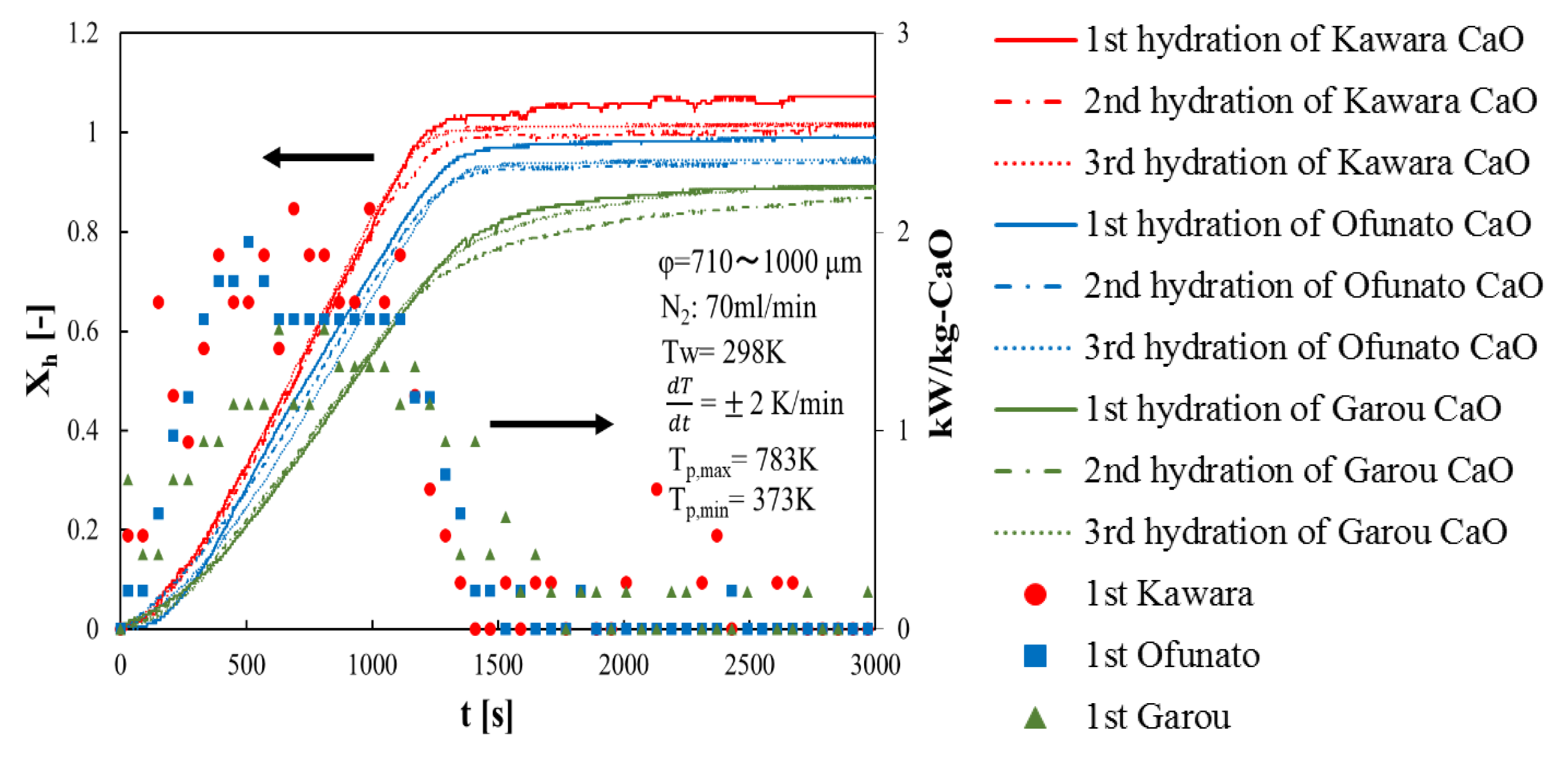 Energies 13 00803 g004