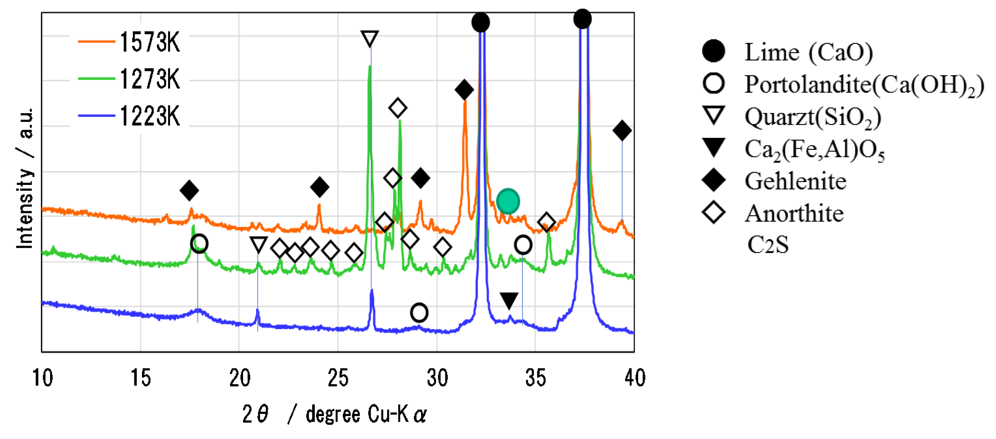 Energies 13 00803 g006