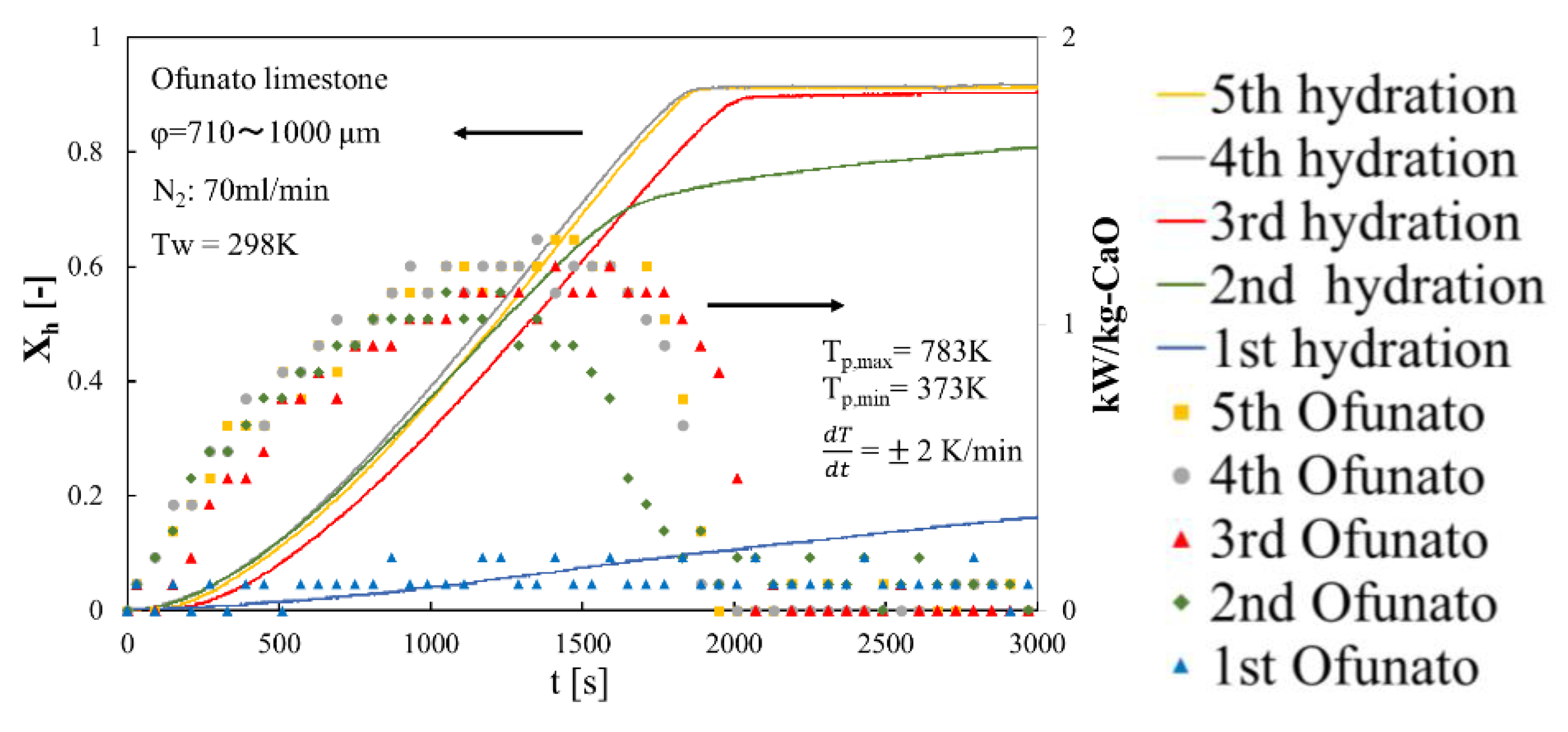 Energies 13 00803 g010