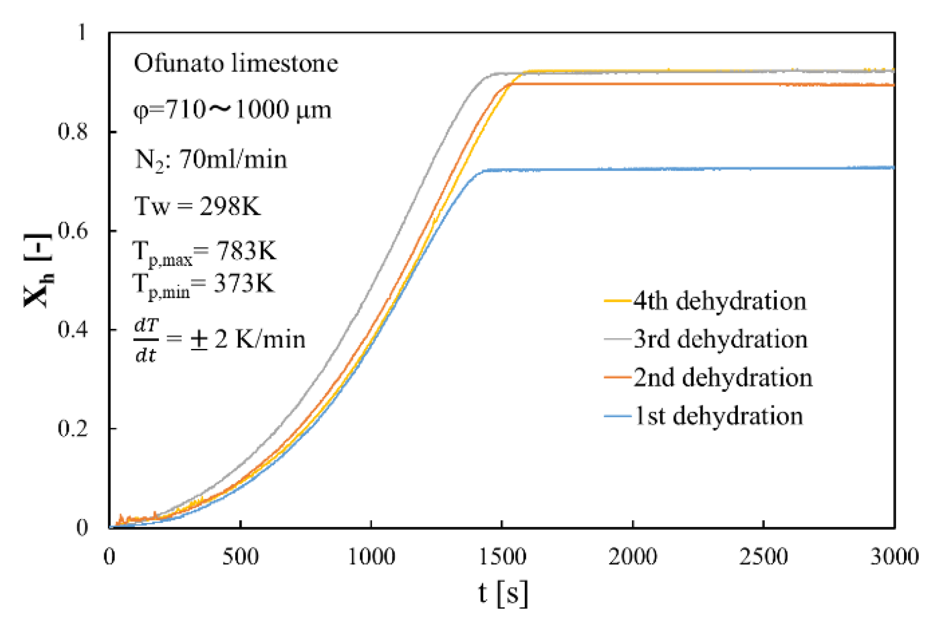 Energies 13 00803 g011