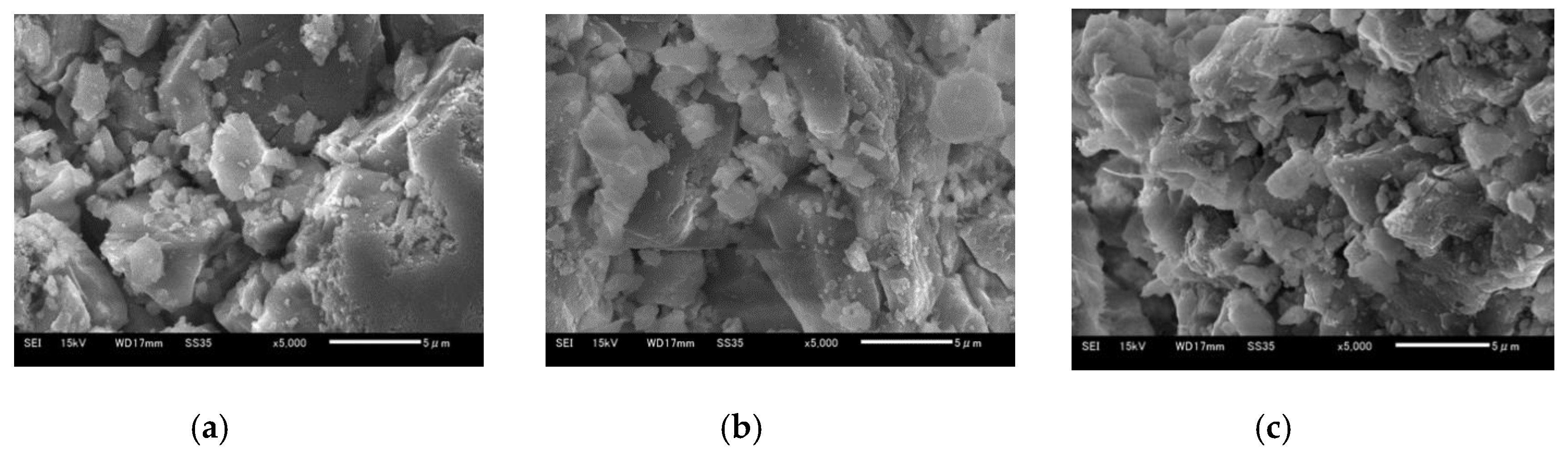 Energies 13 00803 g014