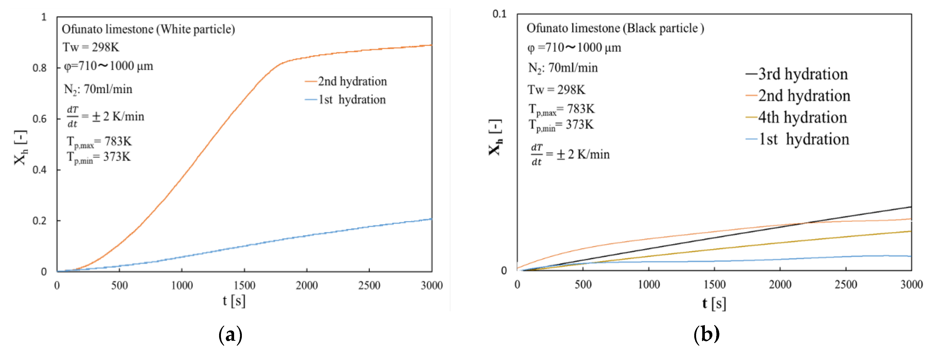 Energies 13 00803 g017