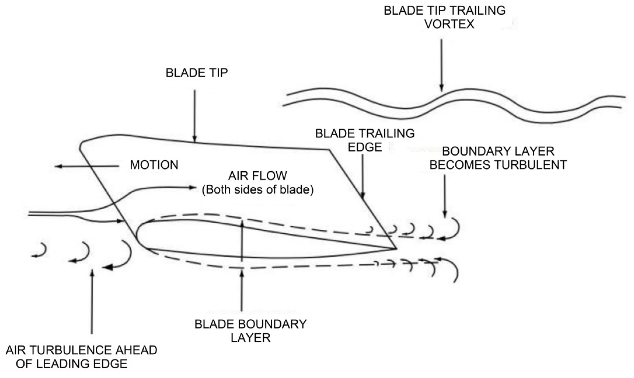 Energies 13 00805 g001 Energies 13 00805 g001