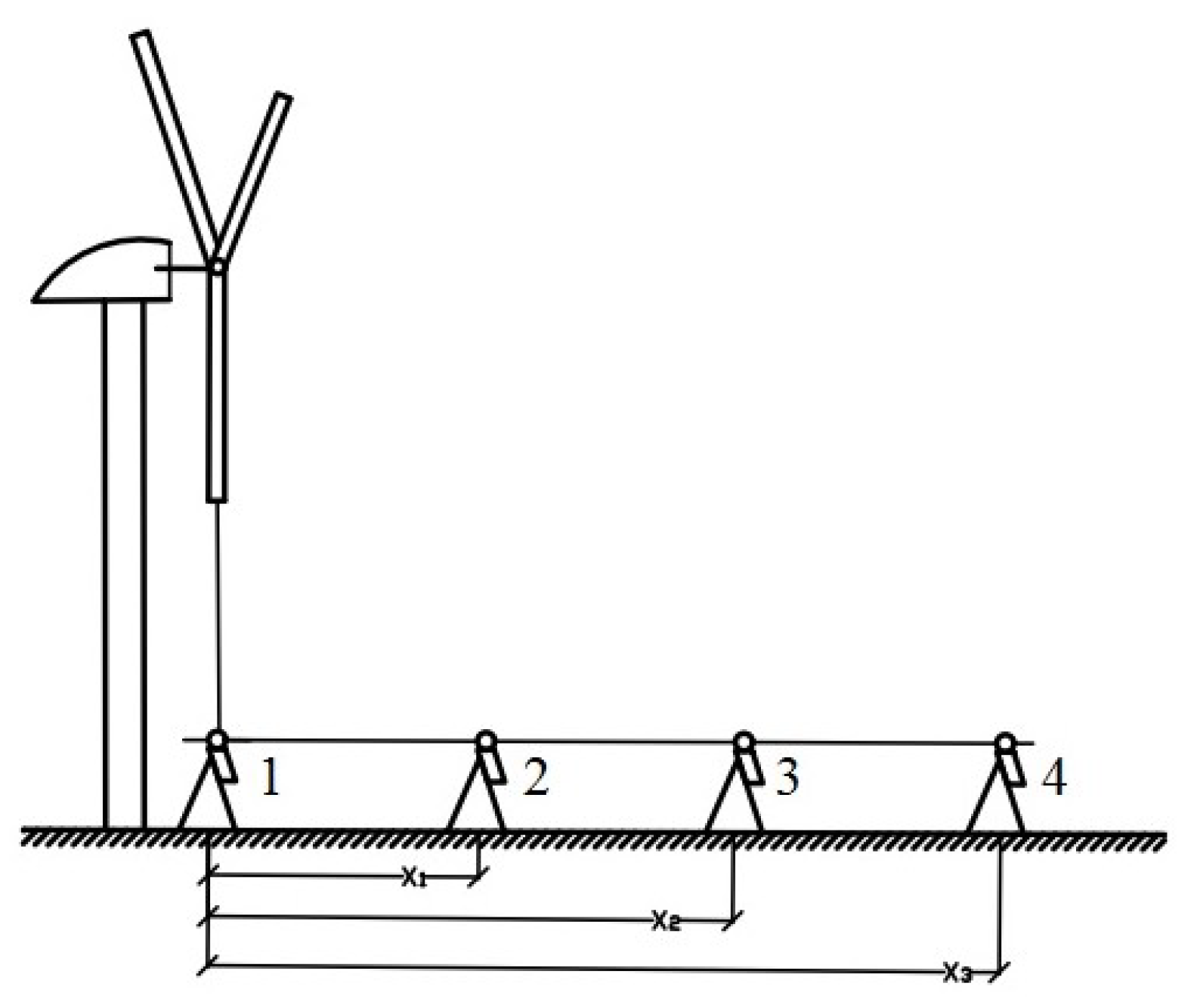 Energies 13 00805 g006 Energies 13 00805 g006