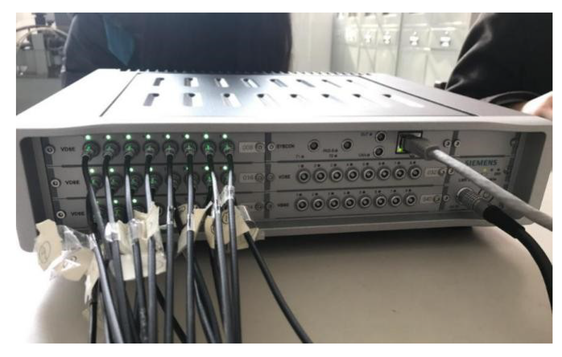 Energies 13 00805 g007 Energies 13 00805 g007