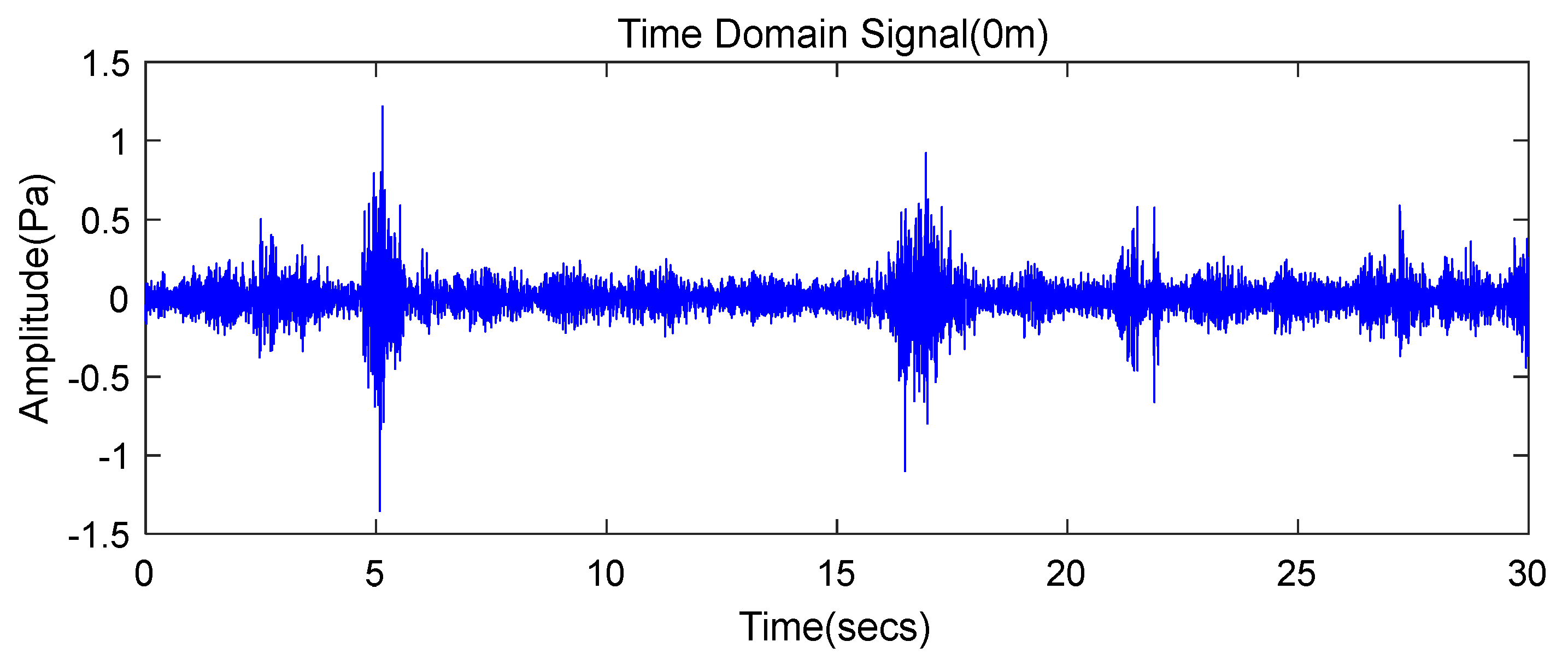 Energies 13 00805 g008 Energies 13 00805 g008