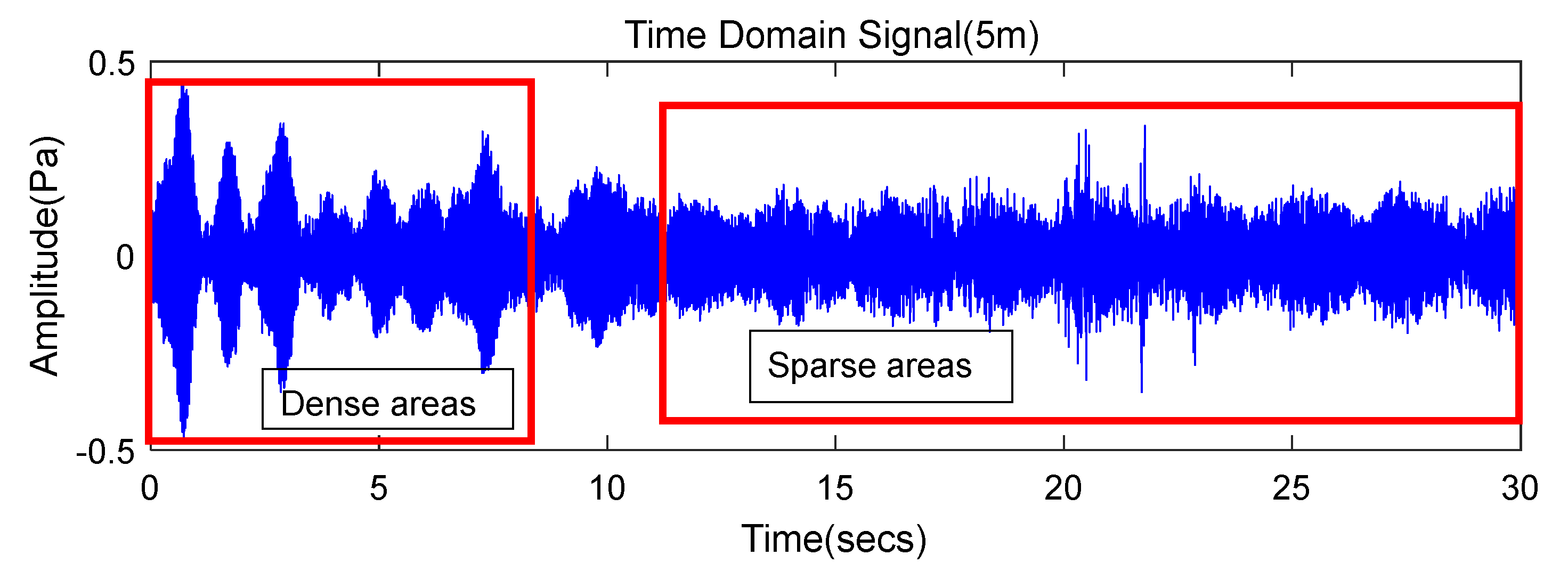Energies 13 00805 g009 Energies 13 00805 g009