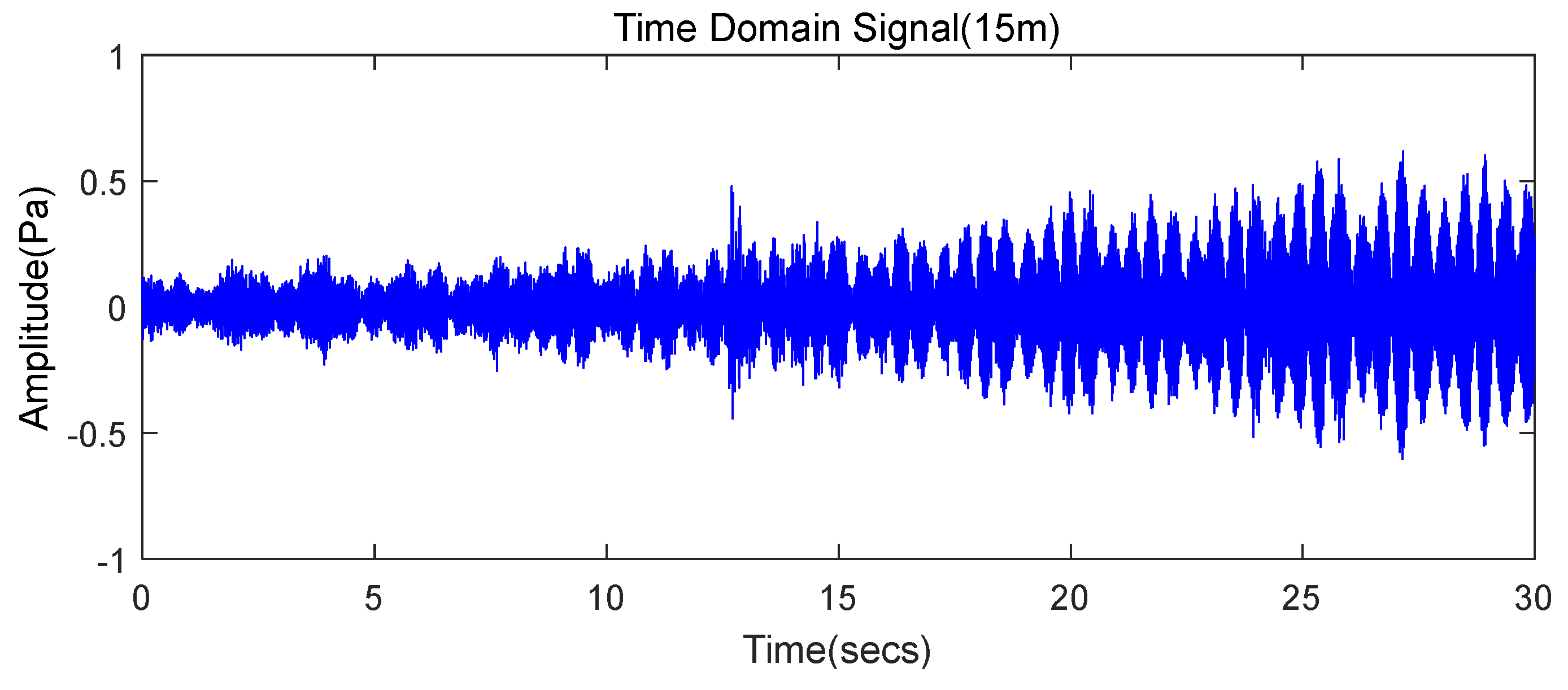 Energies 13 00805 g011 Energies 13 00805 g011