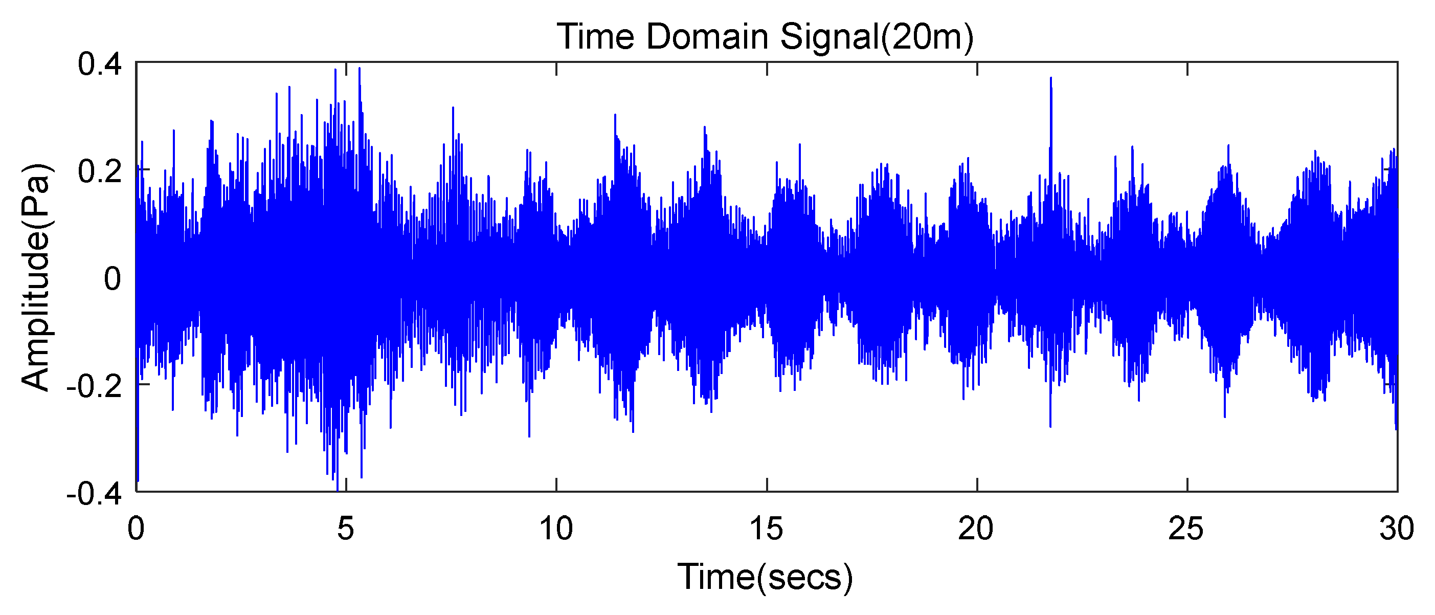 Energies 13 00805 g012 Energies 13 00805 g012