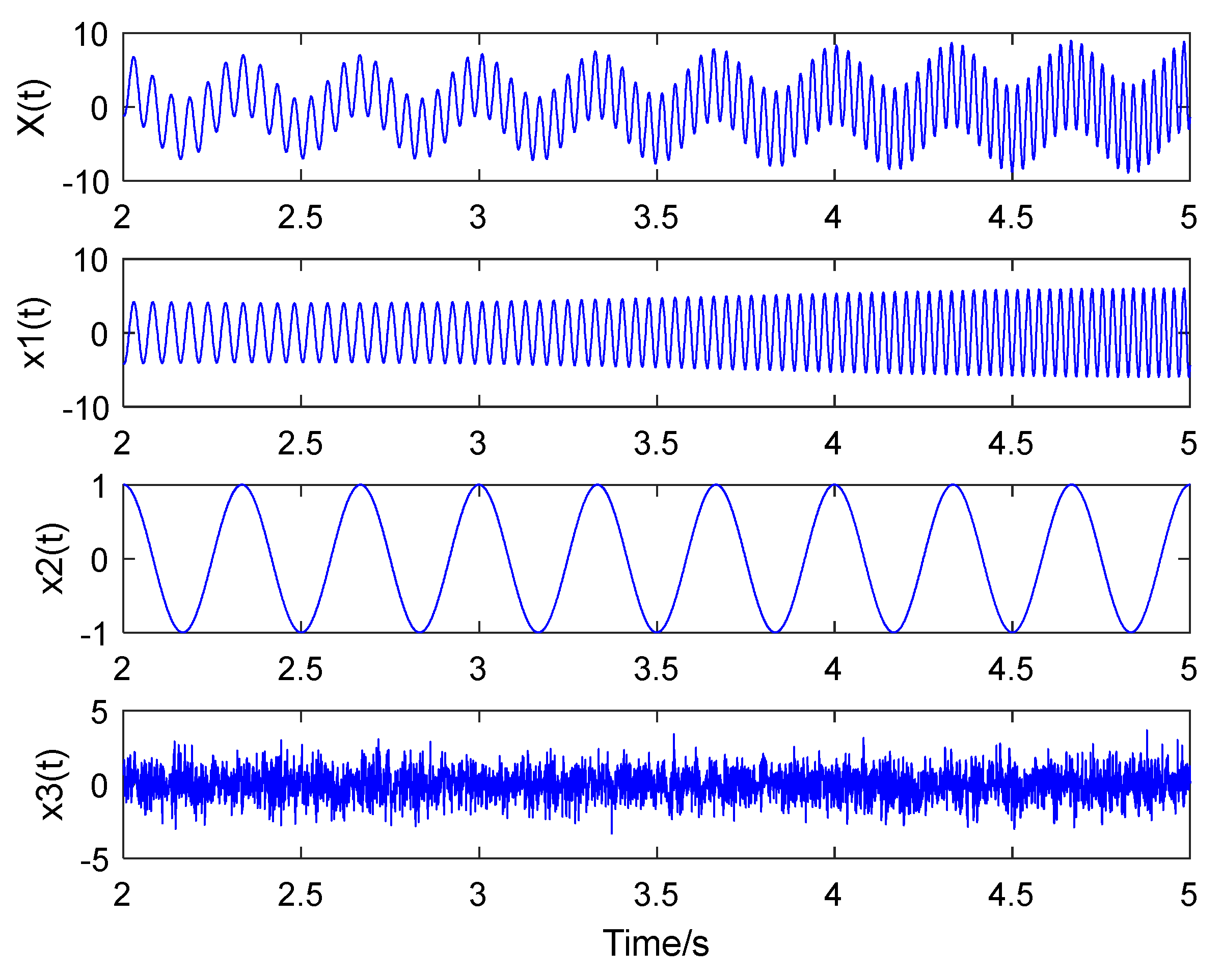 Energies 13 00805 g013 Energies 13 00805 g013