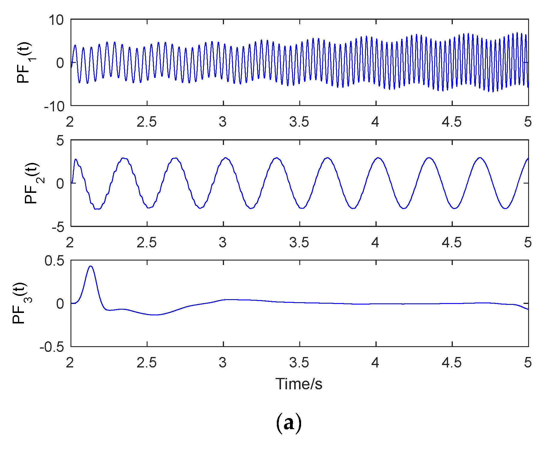 Energies 13 00805 g014a Energies 13 00805 g014a