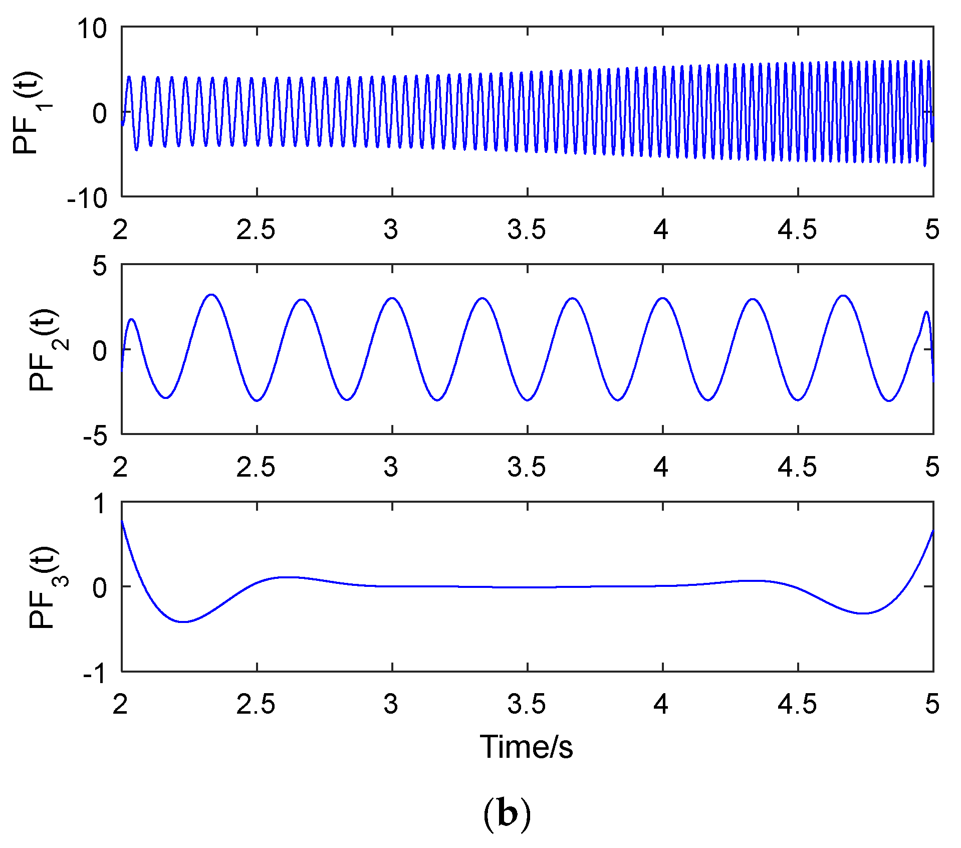 Energies 13 00805 g014b Energies 13 00805 g014b