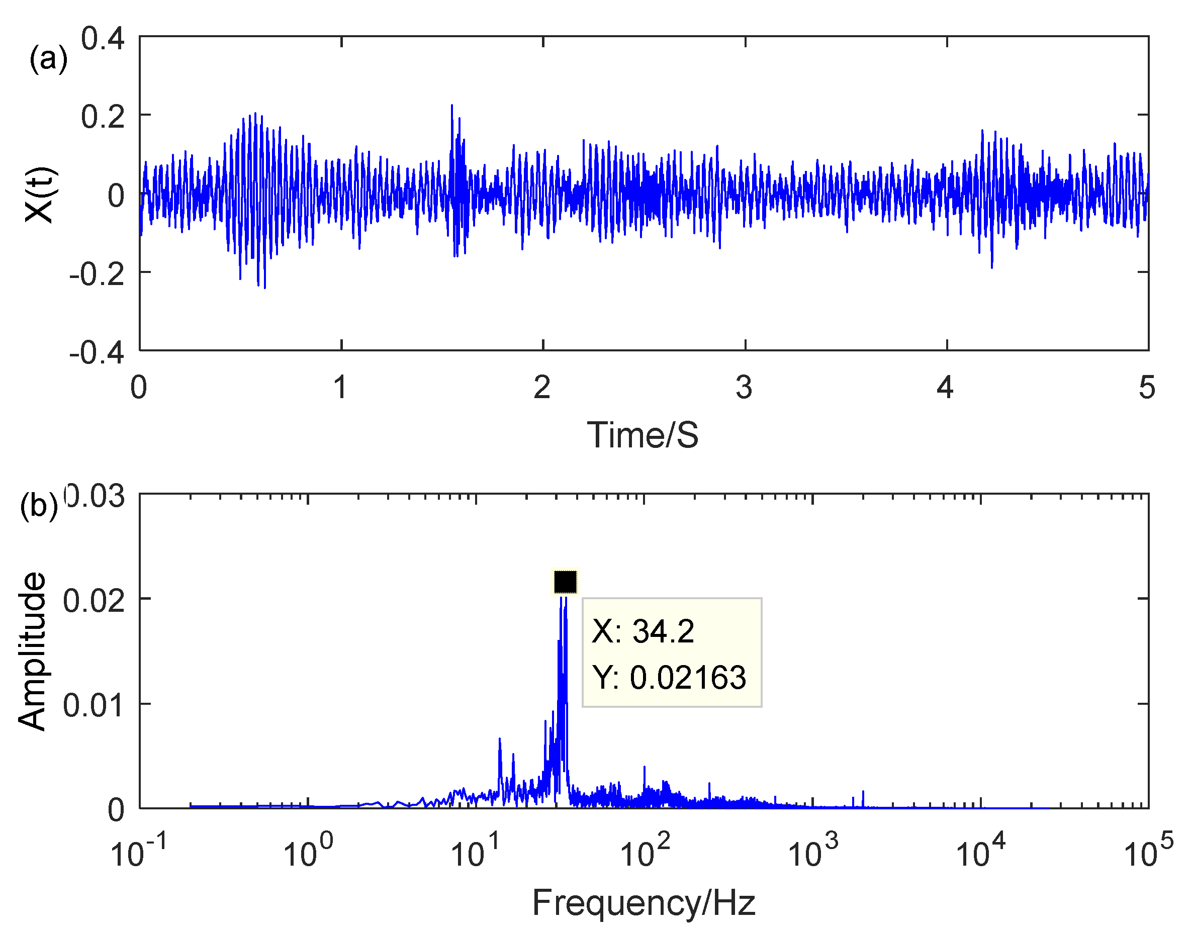 Energies 13 00805 g016 Energies 13 00805 g016