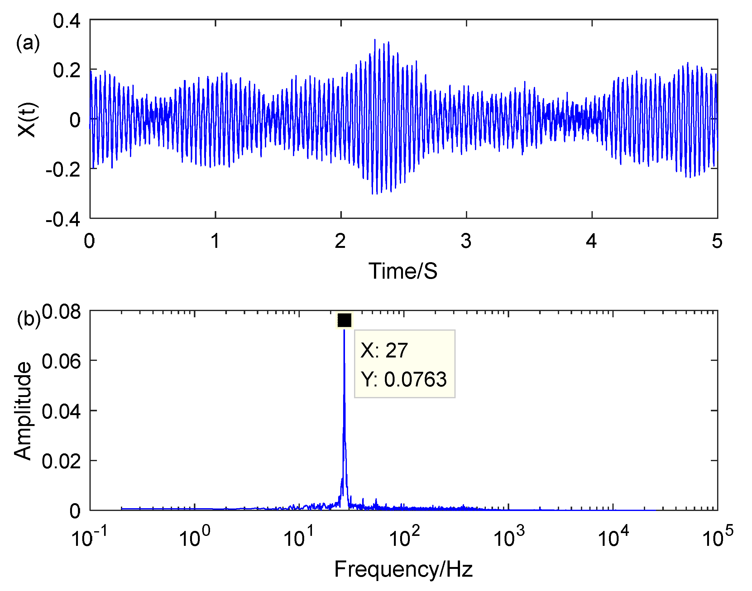 Energies 13 00805 g017 Energies 13 00805 g017