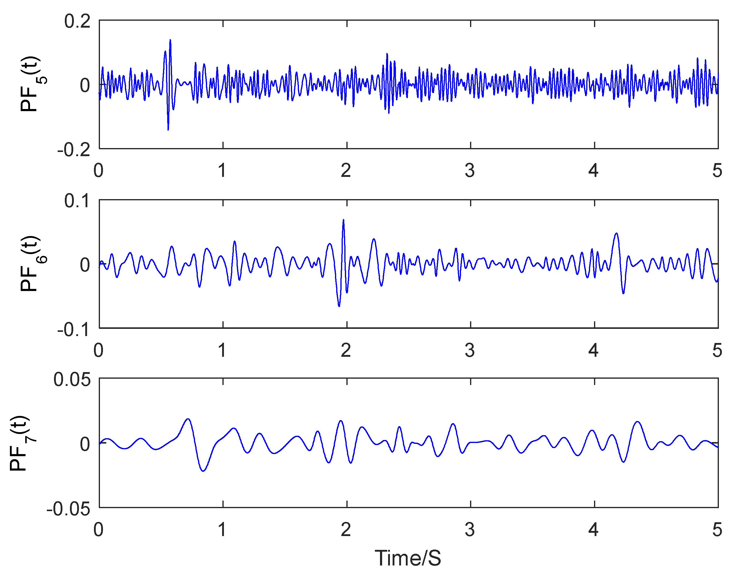 Energies 13 00805 g018 Energies 13 00805 g018
