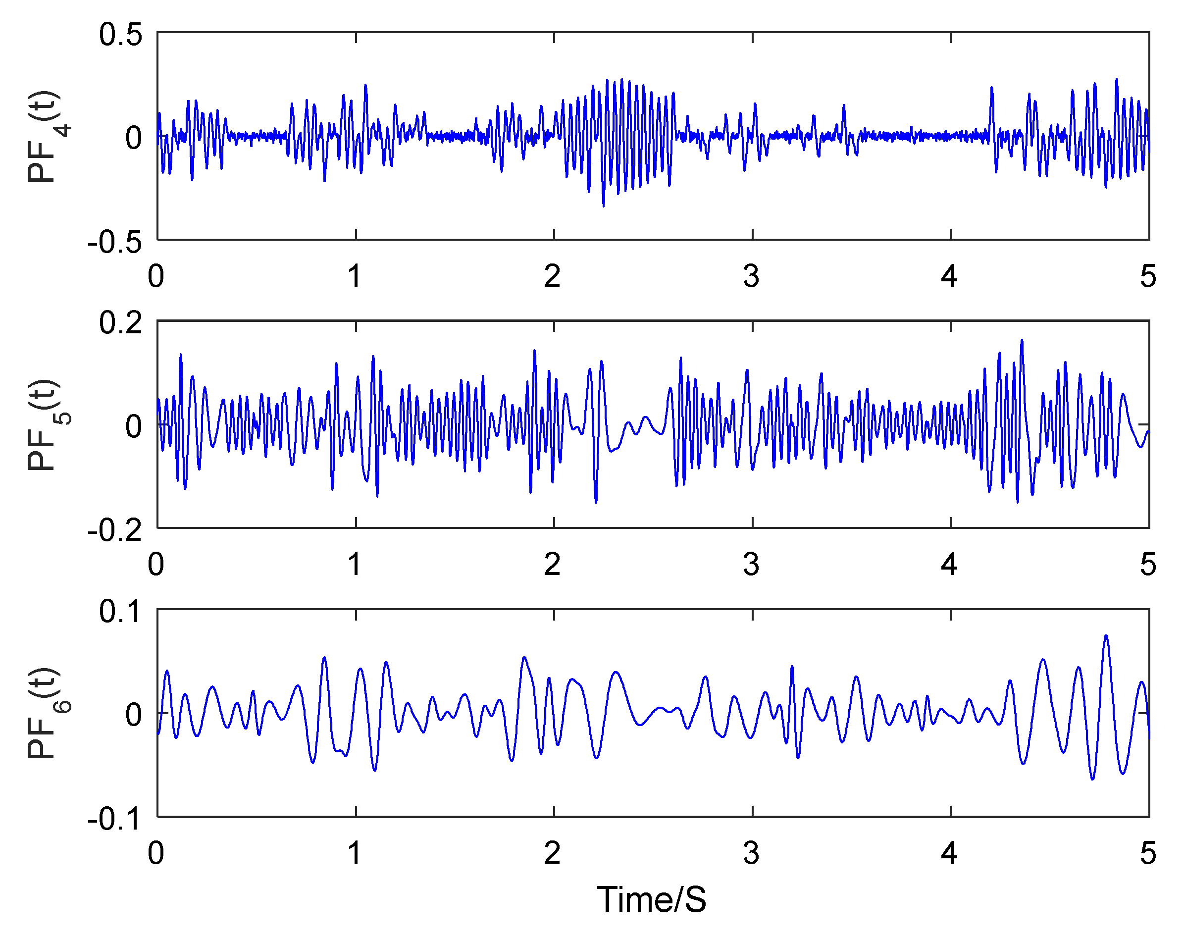 Energies 13 00805 g019 Energies 13 00805 g019