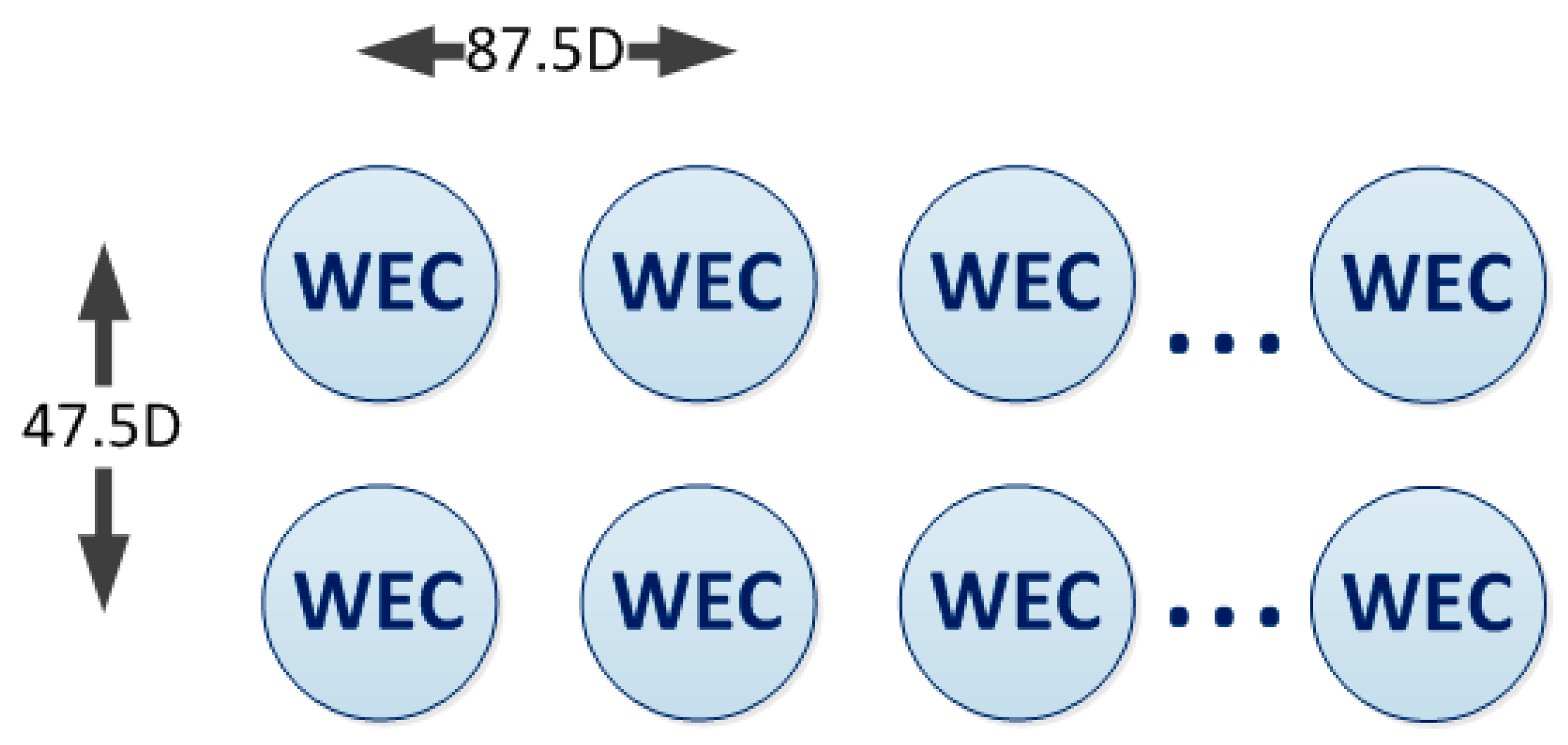 Energies 13 00806 g002