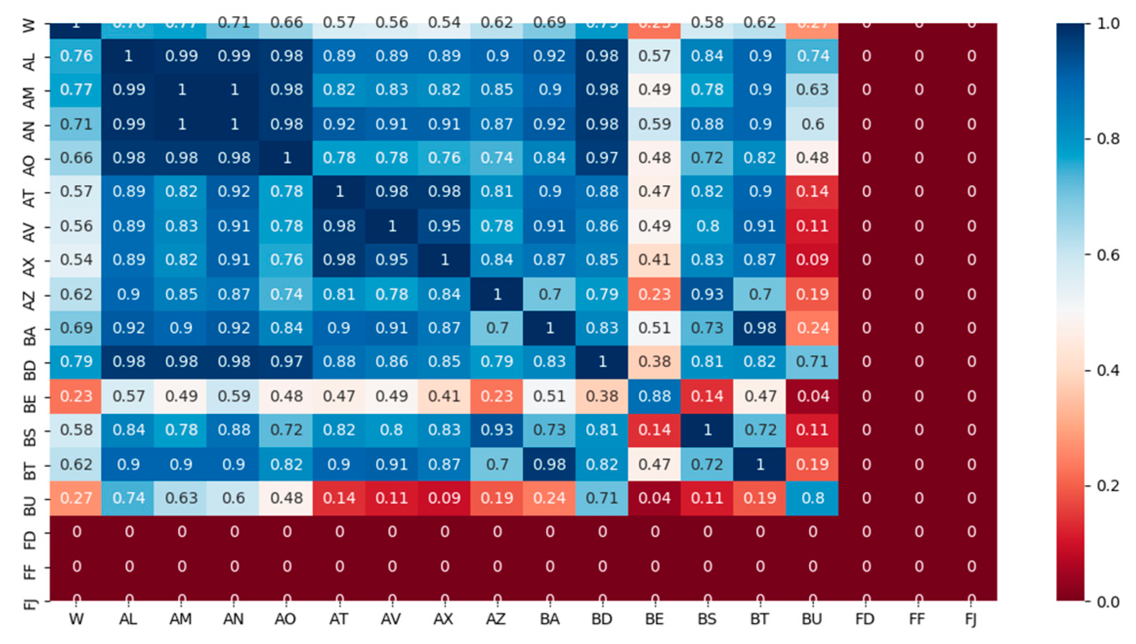 Energies 13 00807 g004 Energies 13 00807 g004