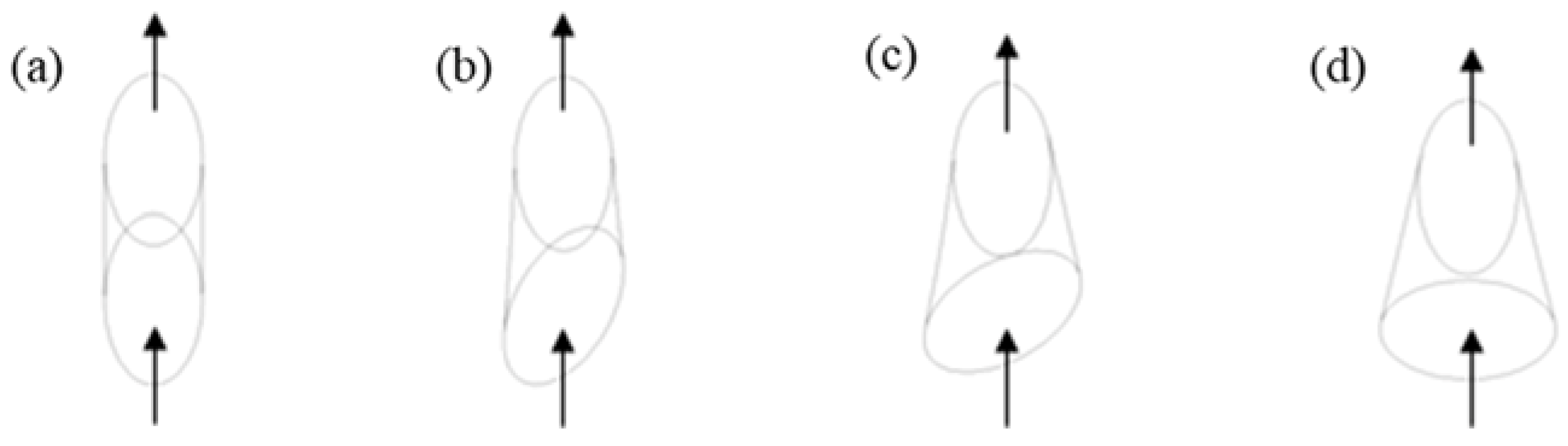 Energies 13 00808 g003