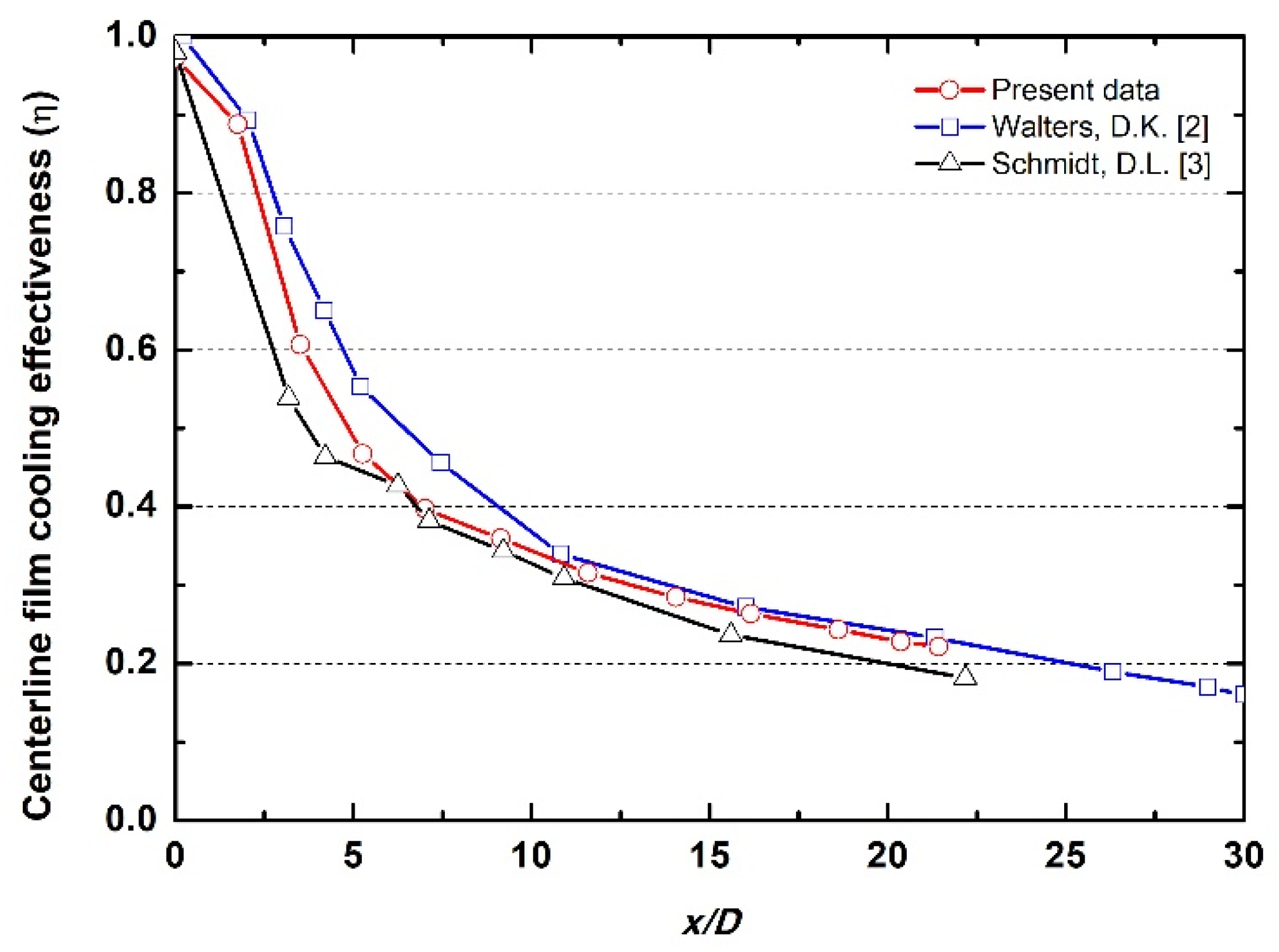 Energies 13 00808 g004