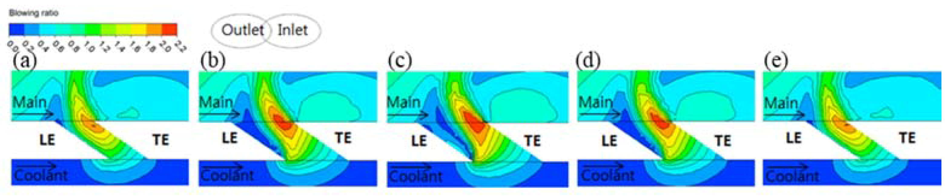 Energies 13 00808 g005