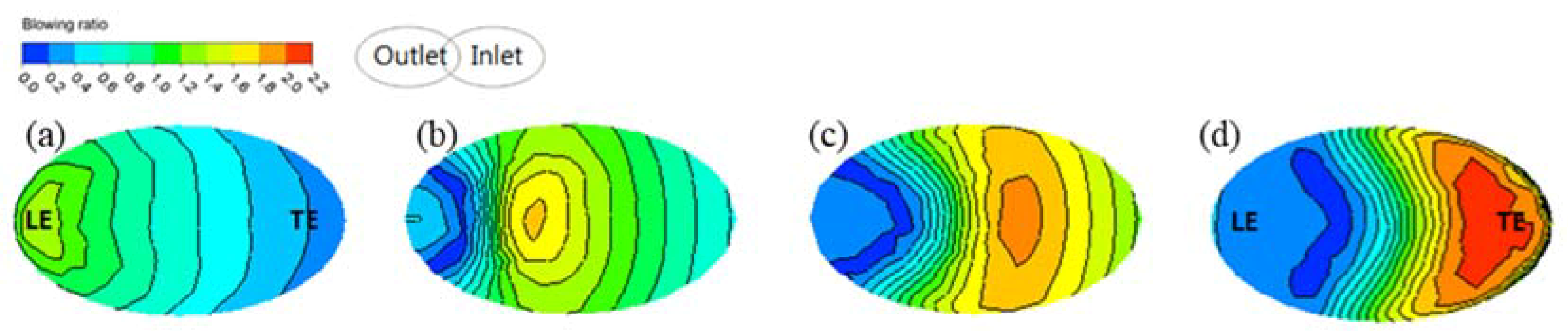 Energies 13 00808 g009