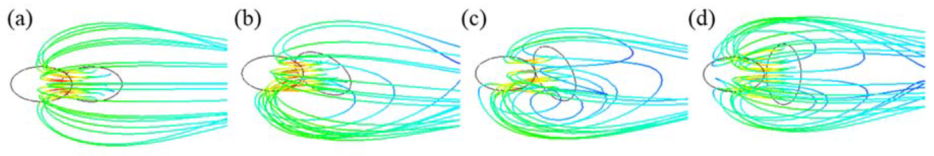 Energies 13 00808 g013